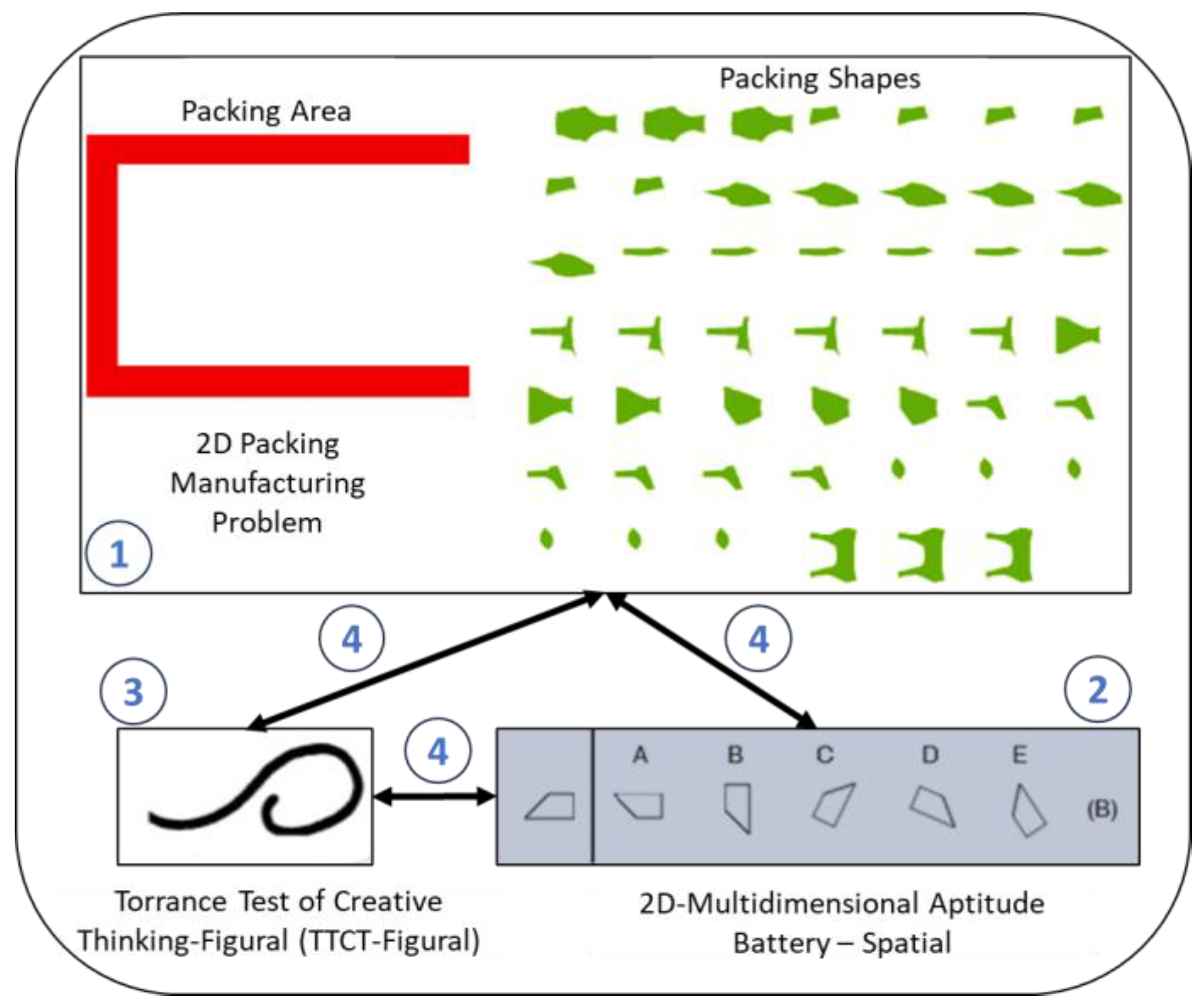 Knowledge 03 00039 g002