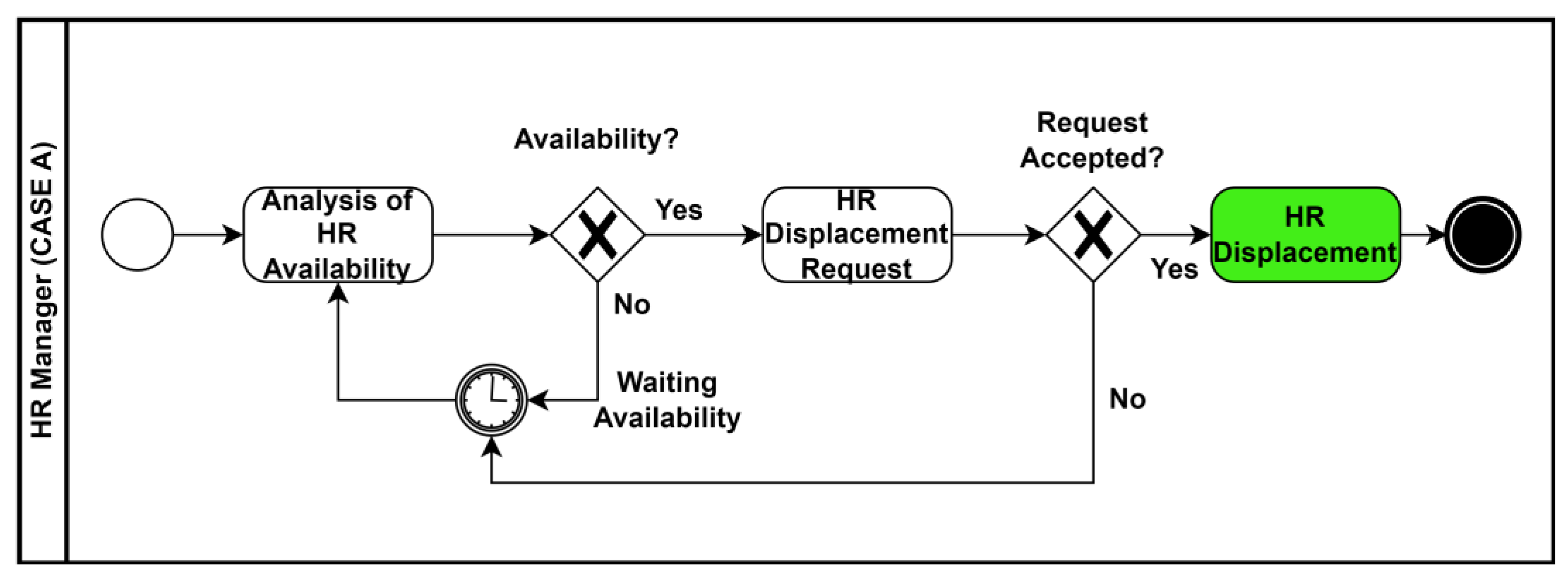 Knowledge 03 00041 g005 Knowledge 03 00041 g005