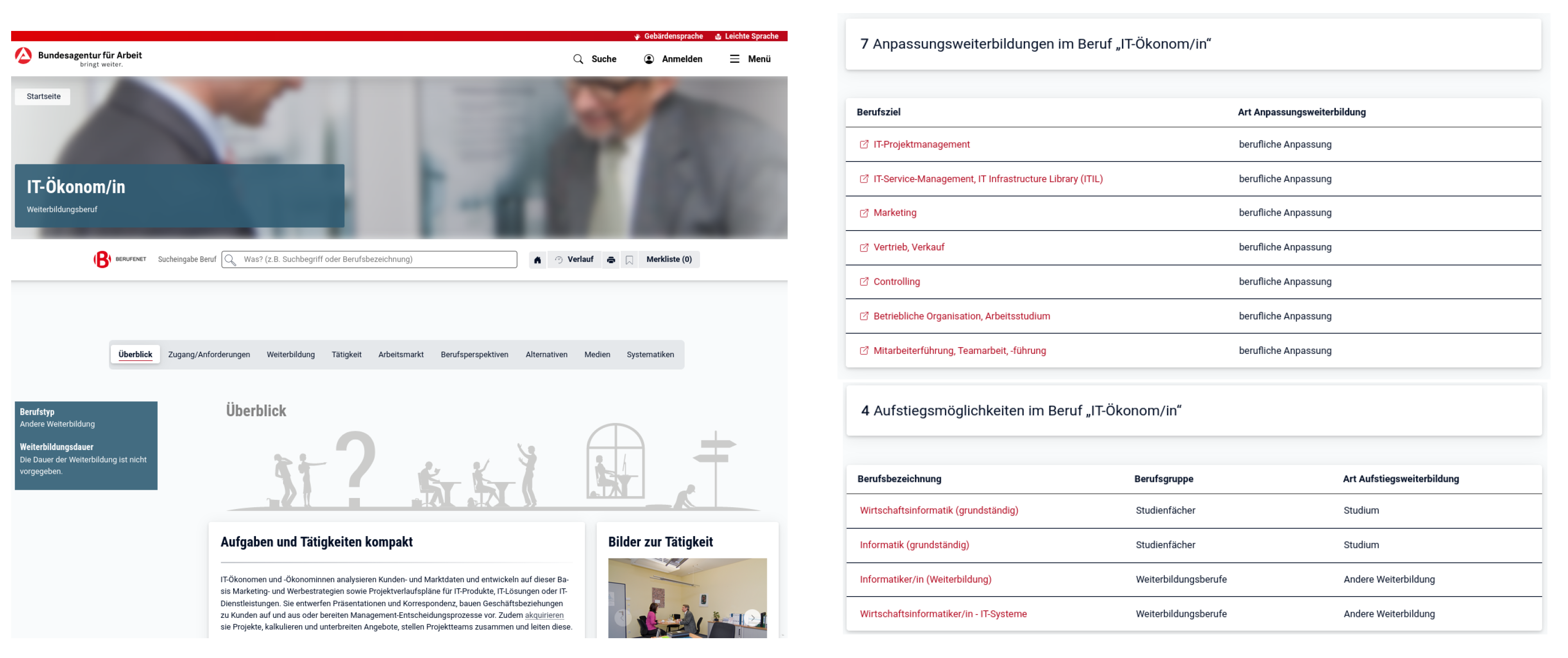 agentur arbeit kursnet