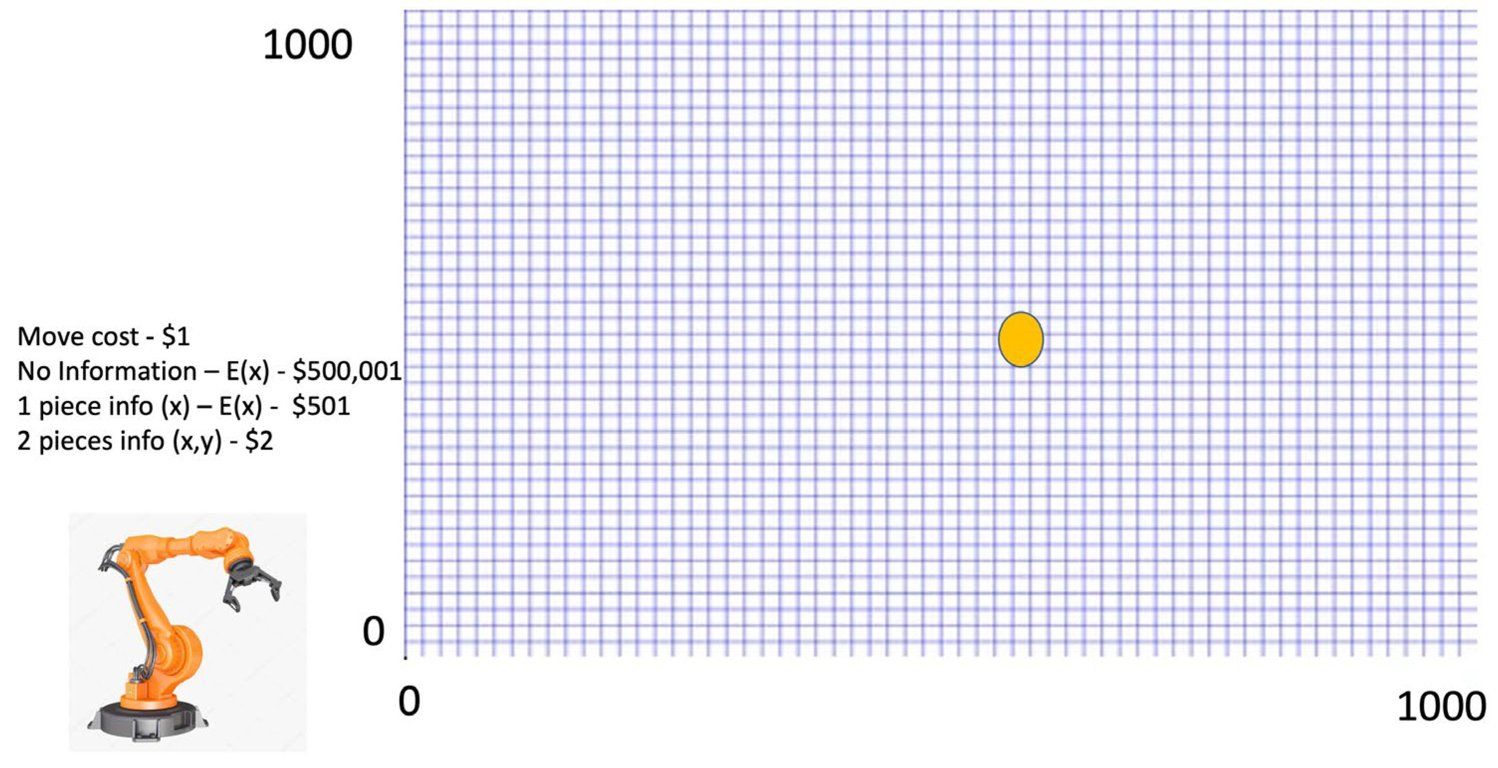 Knowledge 04 00007 g004