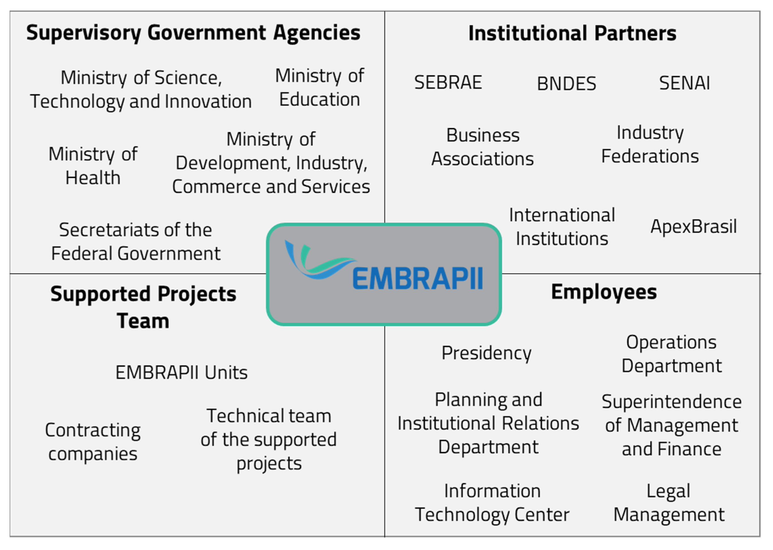 Knowledge 04 00009 g001
