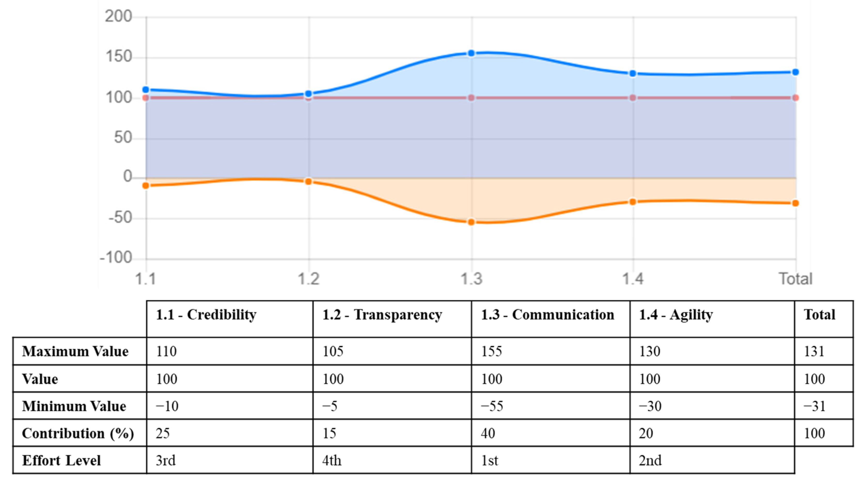 Knowledge 04 00009 g003