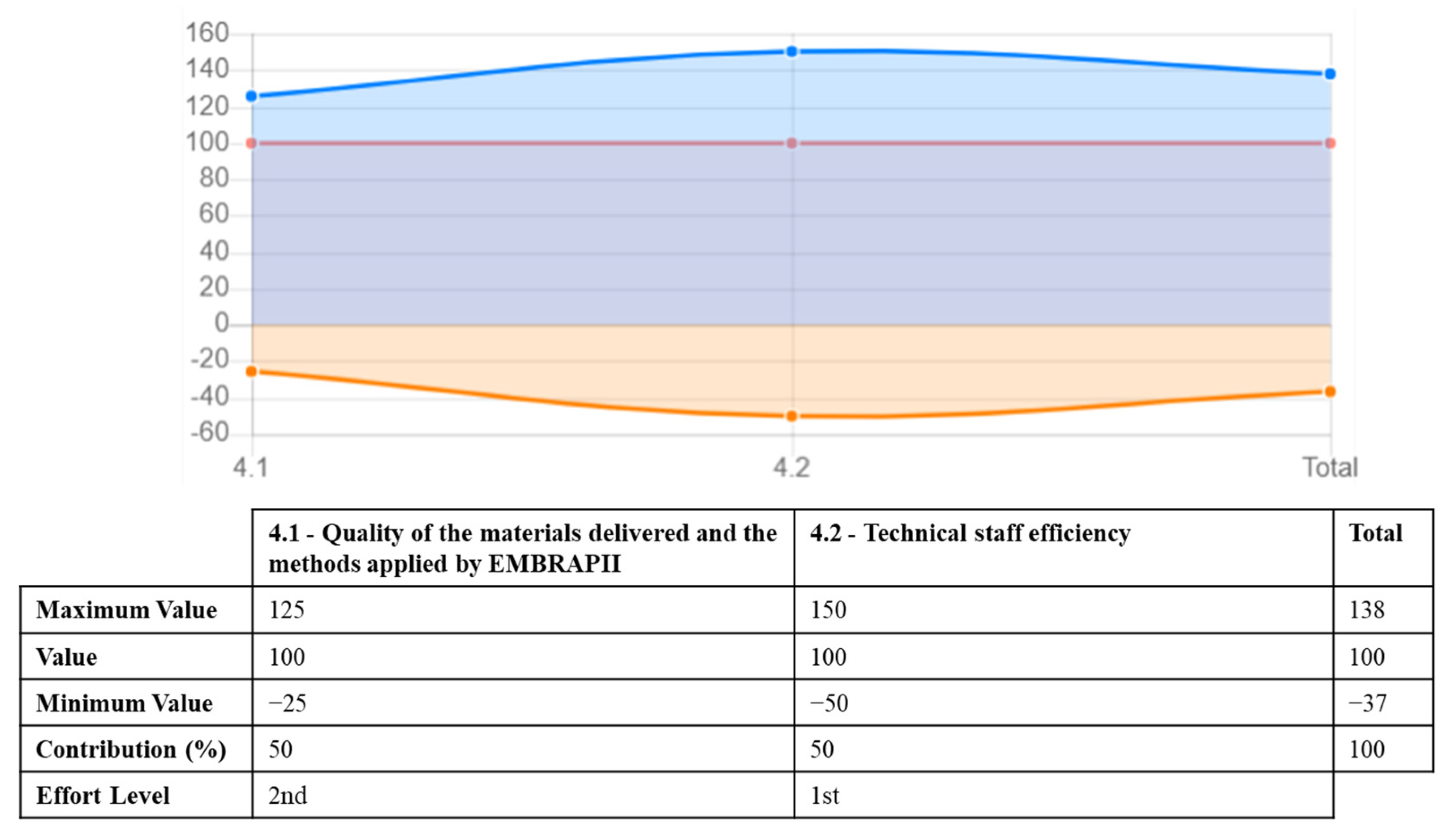 Knowledge 04 00009 g006