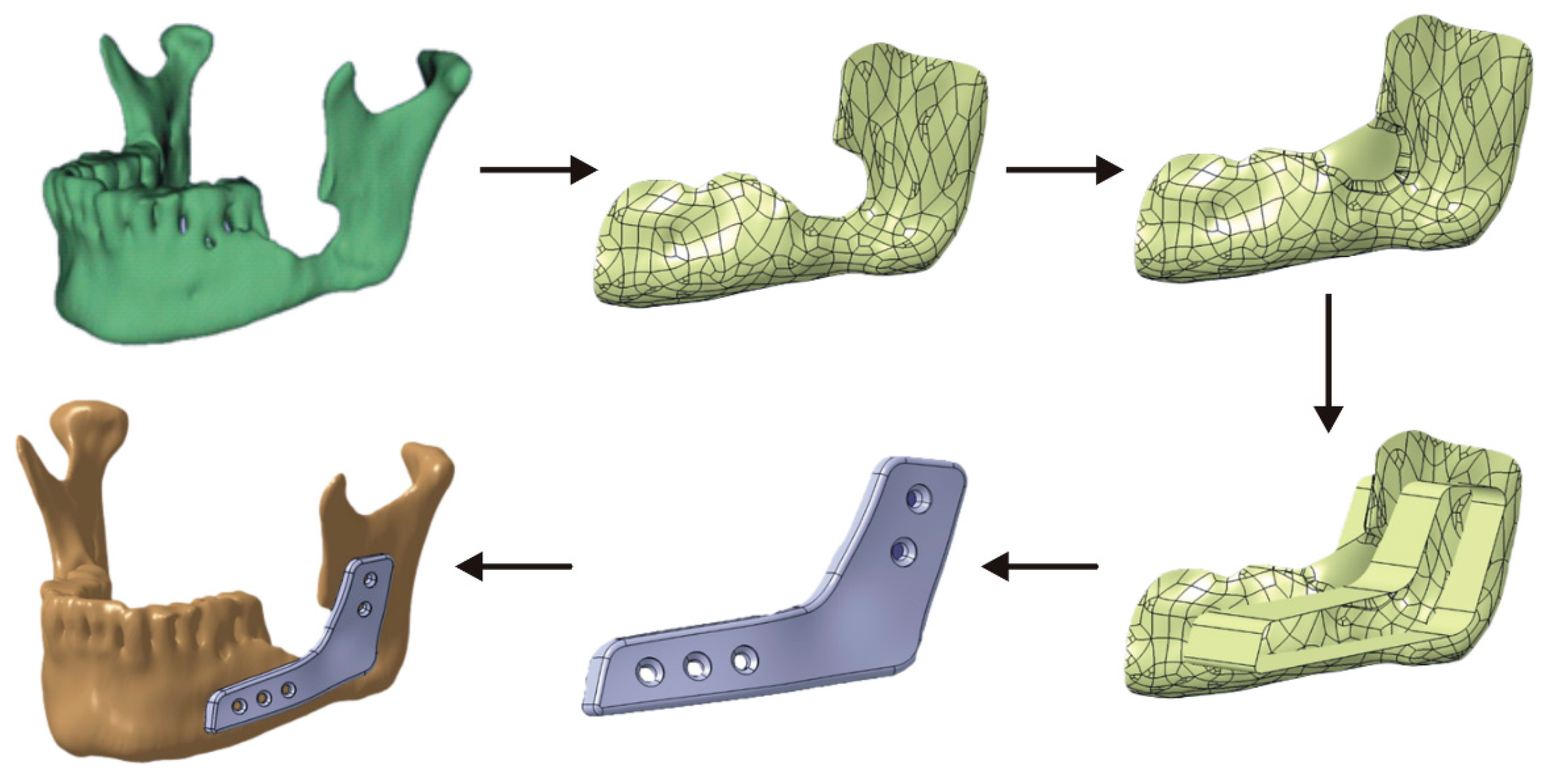 Knowledge 04 00014 g005