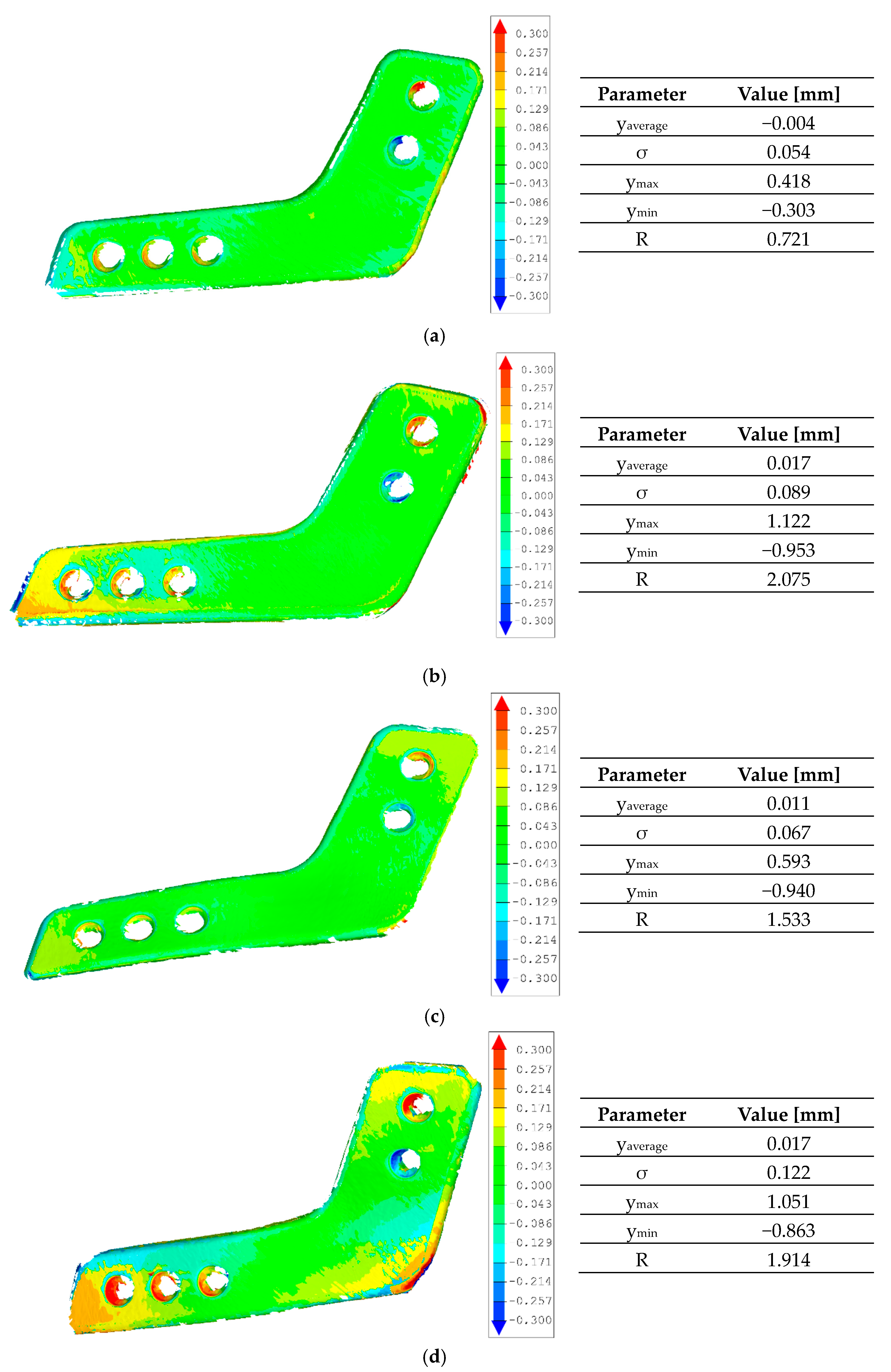 Knowledge 04 00014 g010