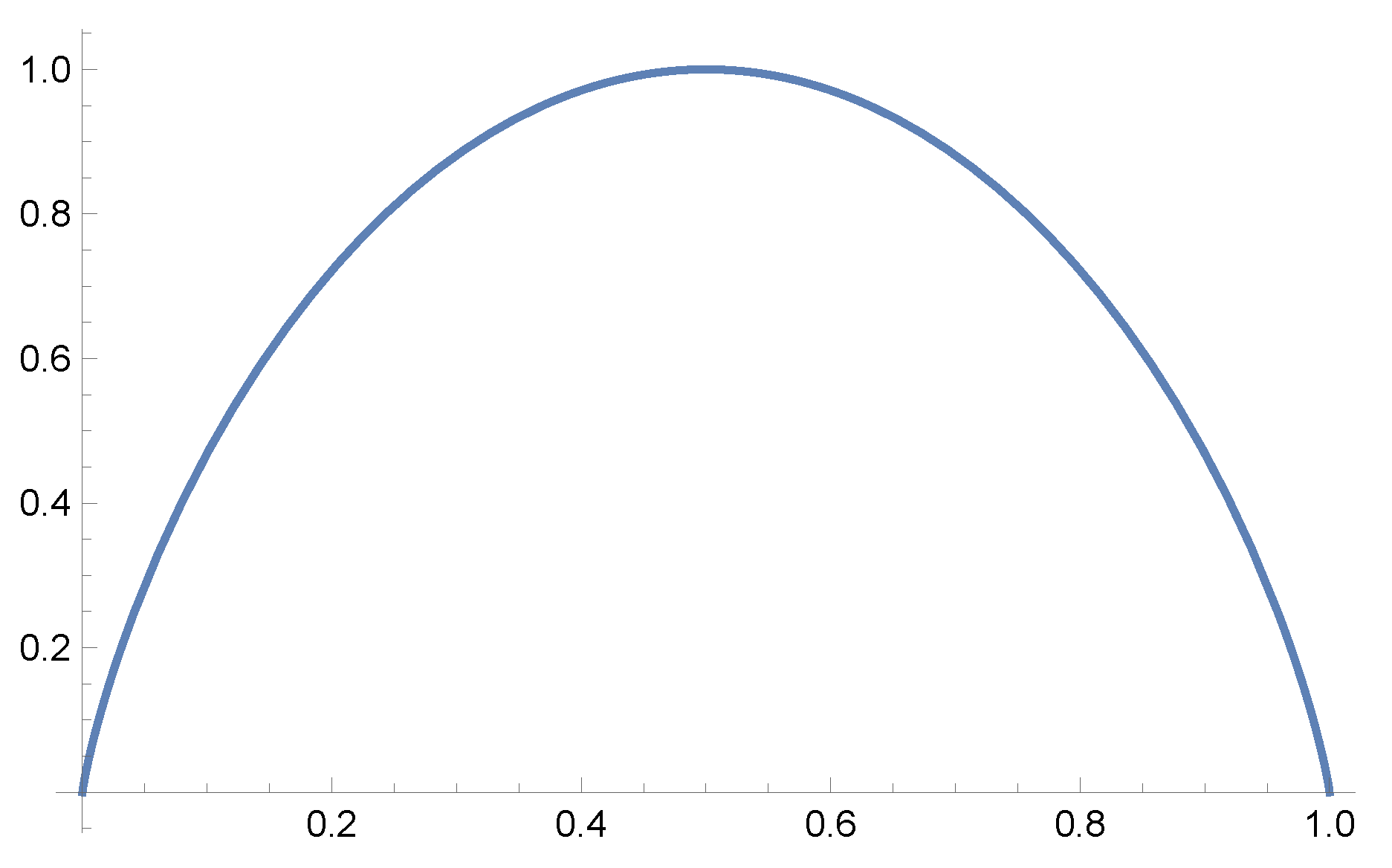 Knowledge 04 00019 g001 Knowledge 04 00019 g001