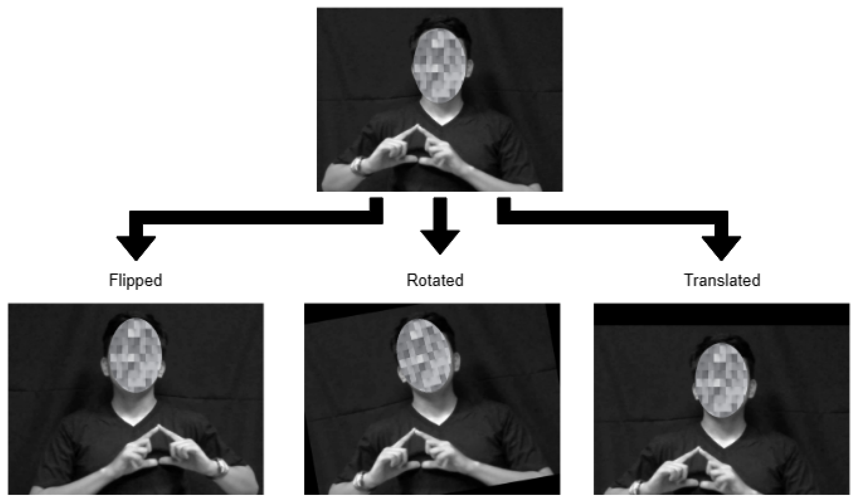 Knowledge 04 00020 g004