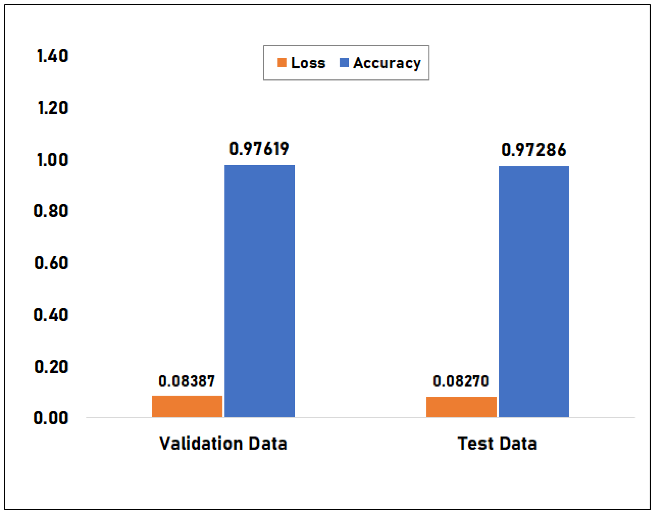 Knowledge 04 00020 g008