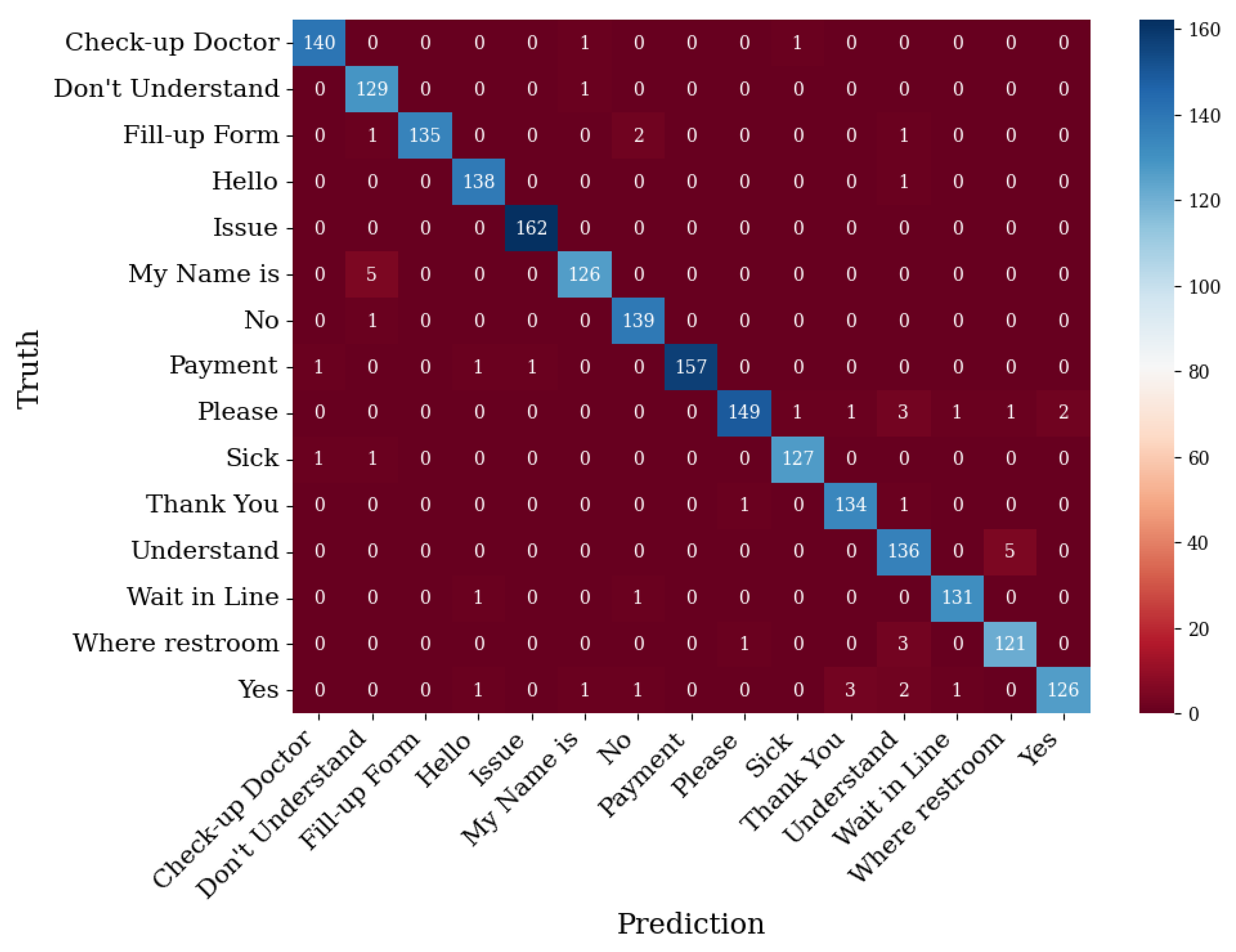 Knowledge 04 00020 g010