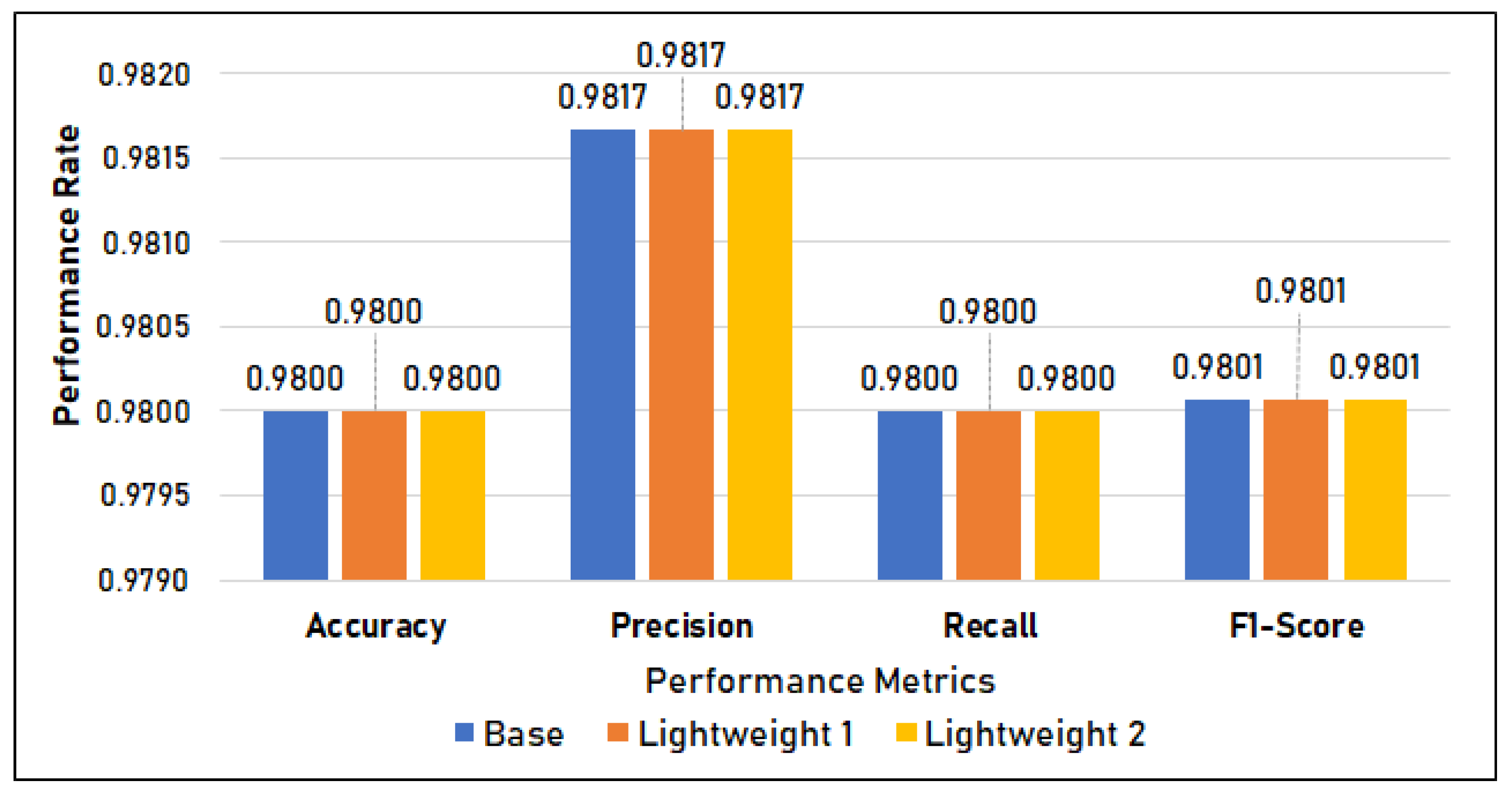 Knowledge 04 00020 g011