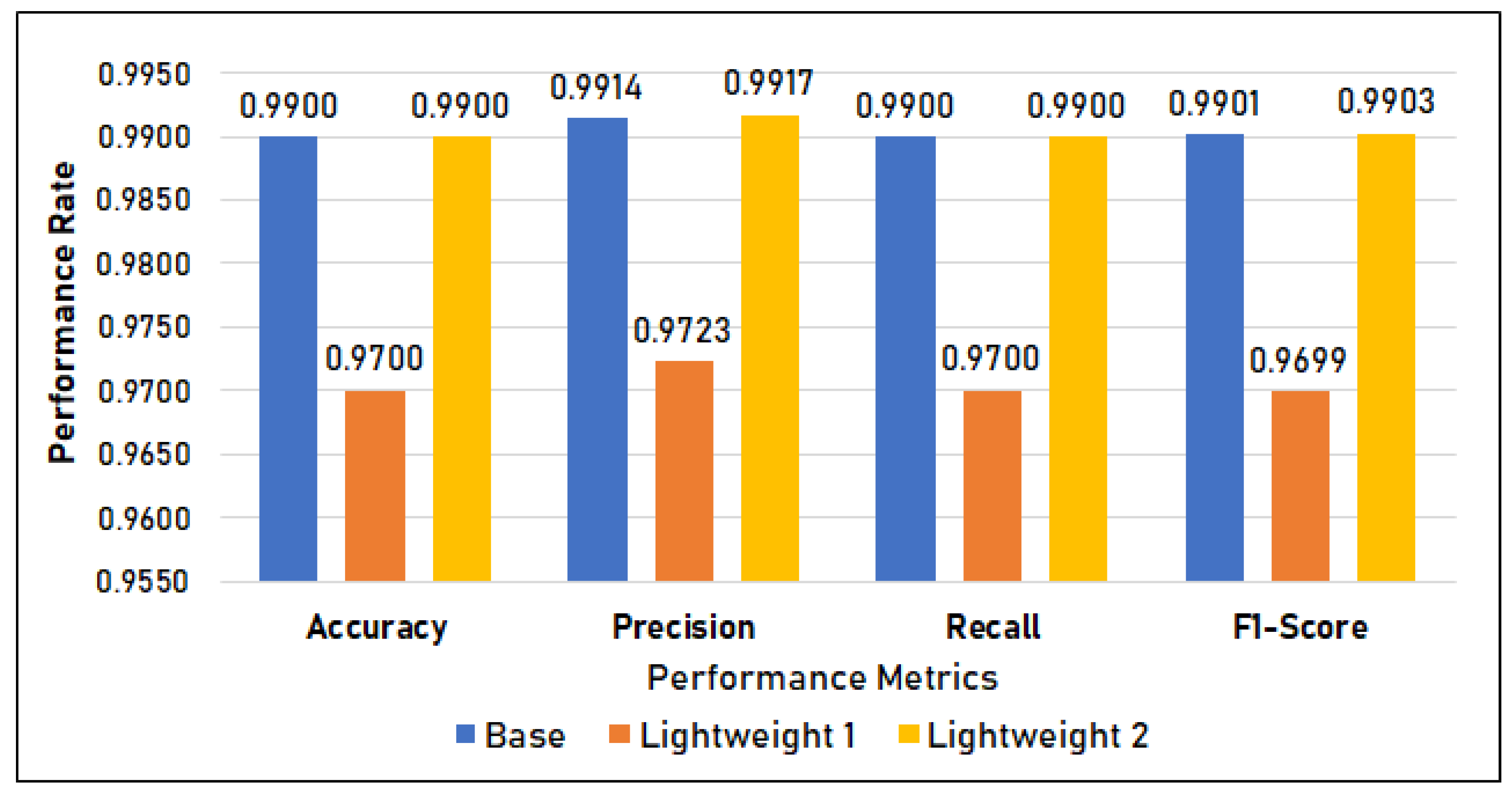 Knowledge 04 00020 g012