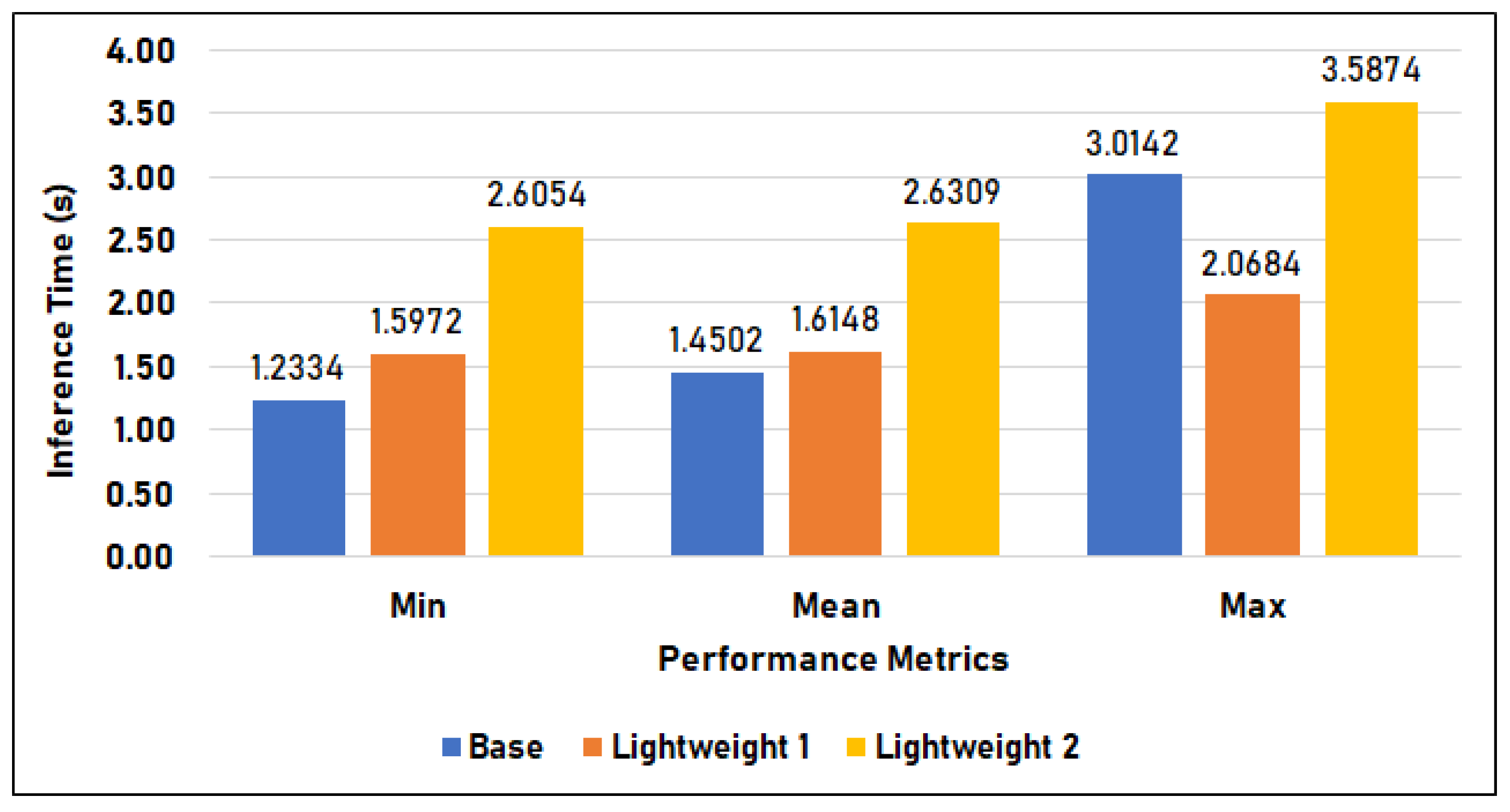 Knowledge 04 00020 g014