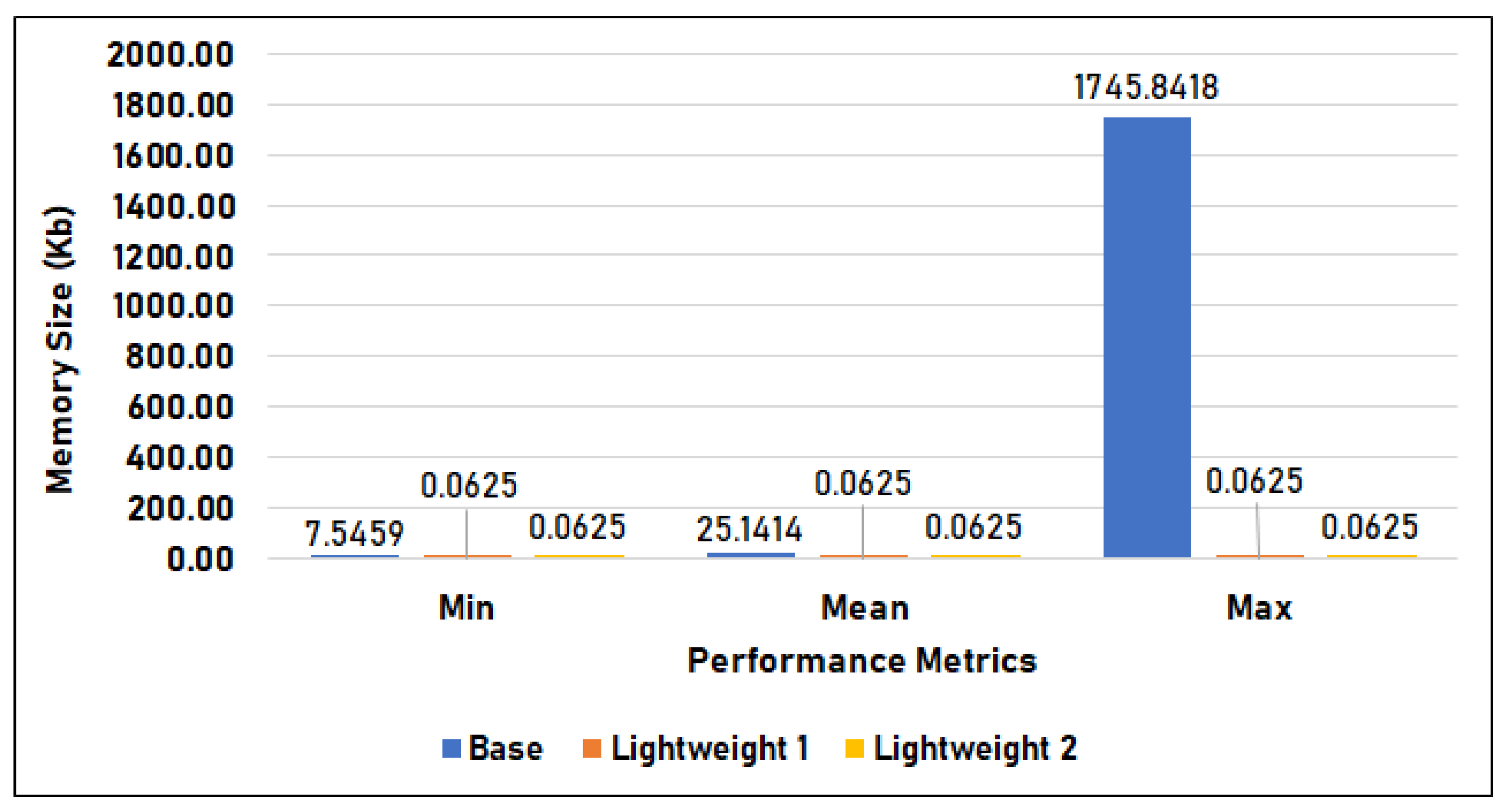 Knowledge 04 00020 g016