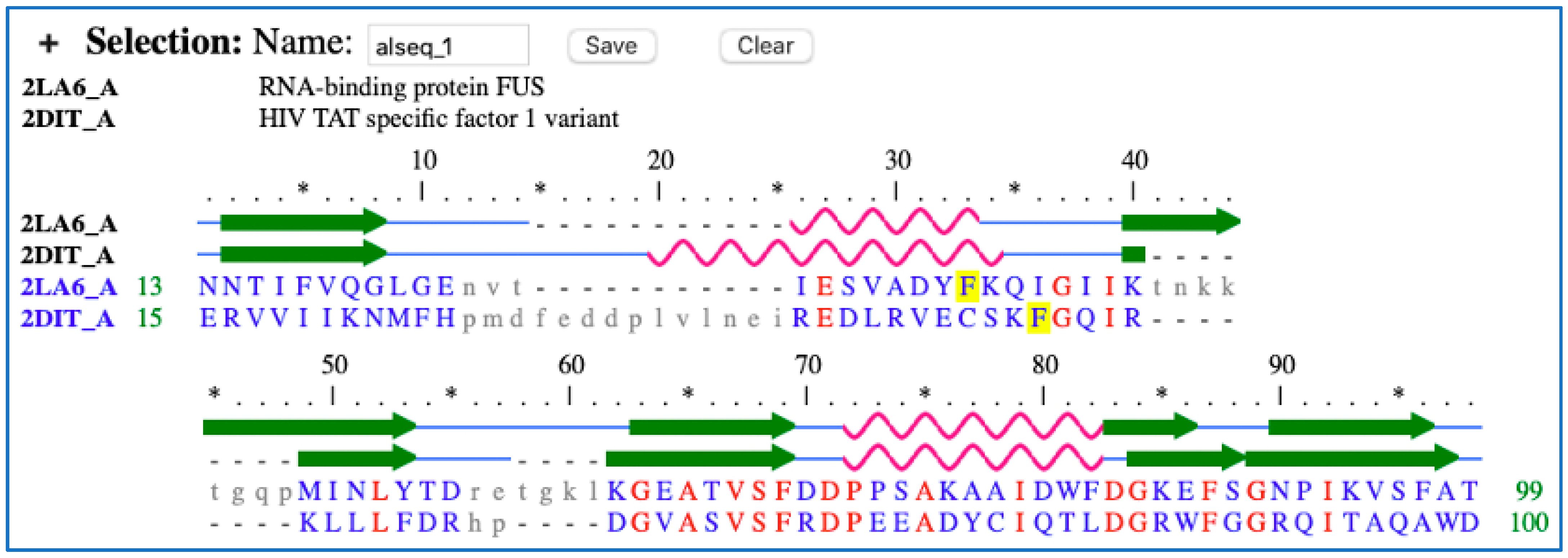 Knowledge 04 00023 g0a1