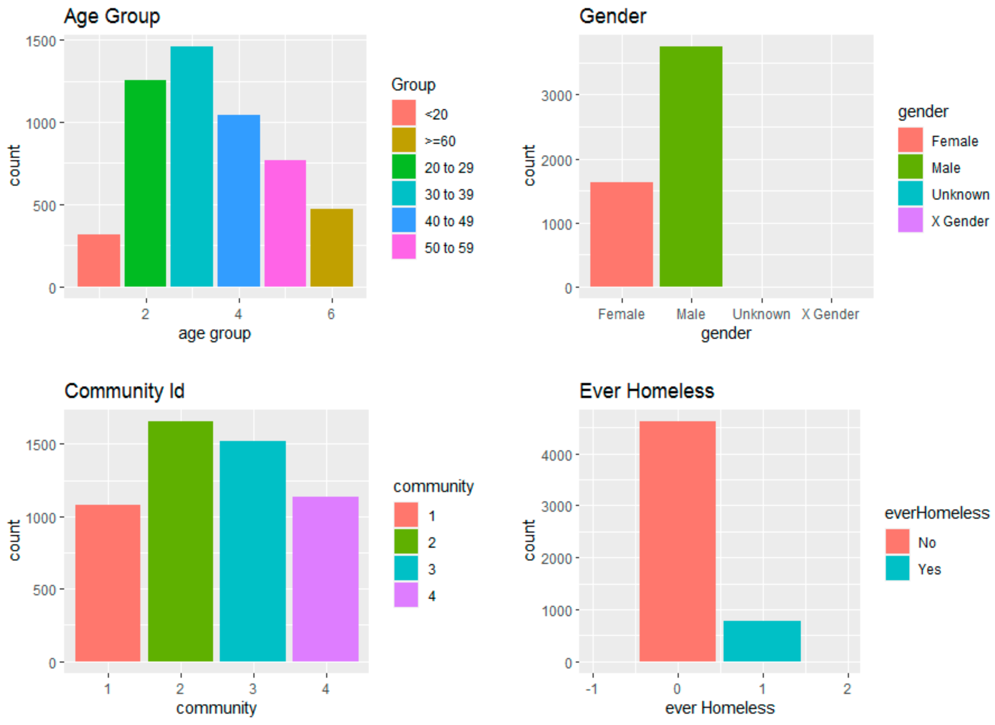 Knowledge 04 00024 g003