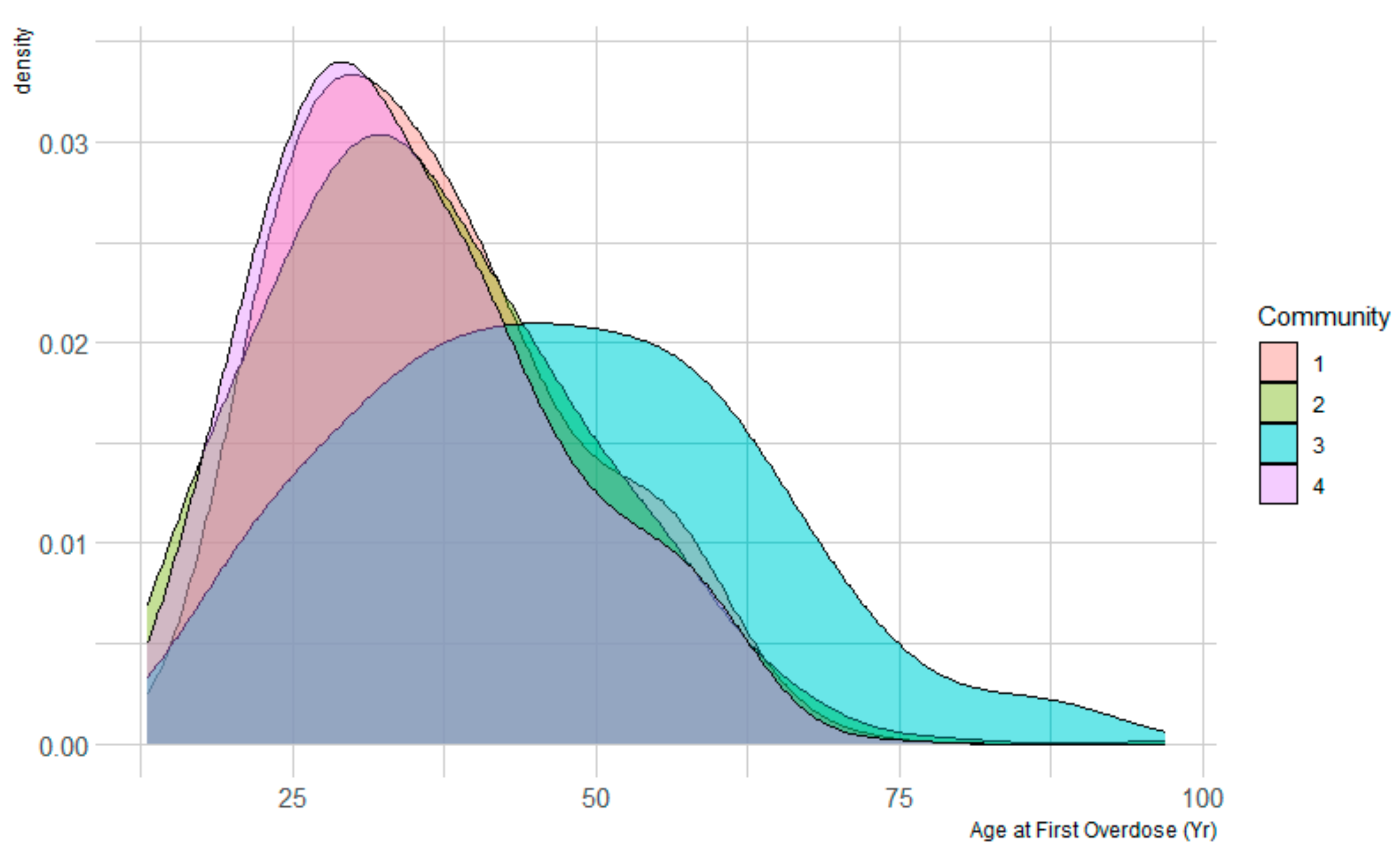 Knowledge 04 00024 g004