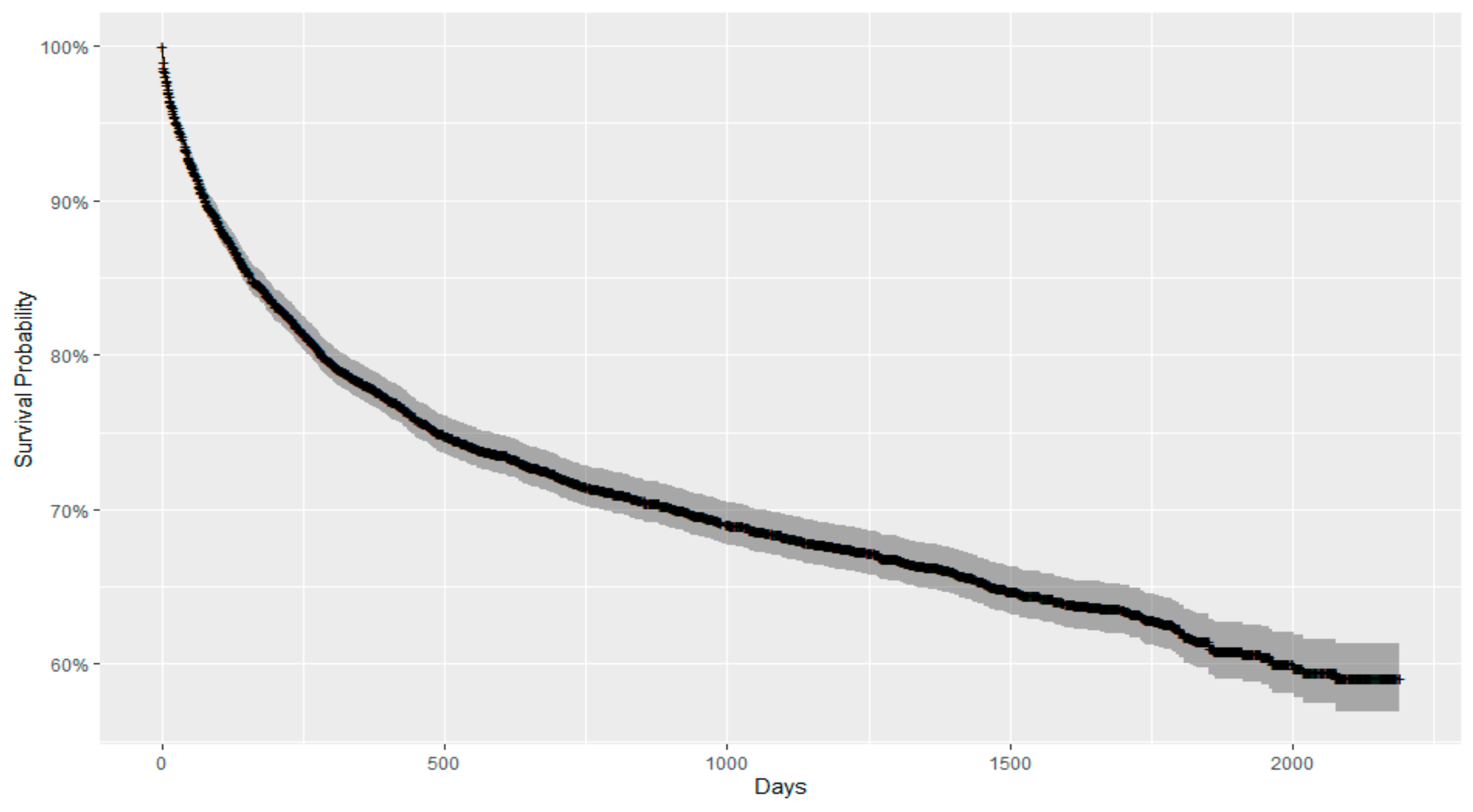 Knowledge 04 00024 g005