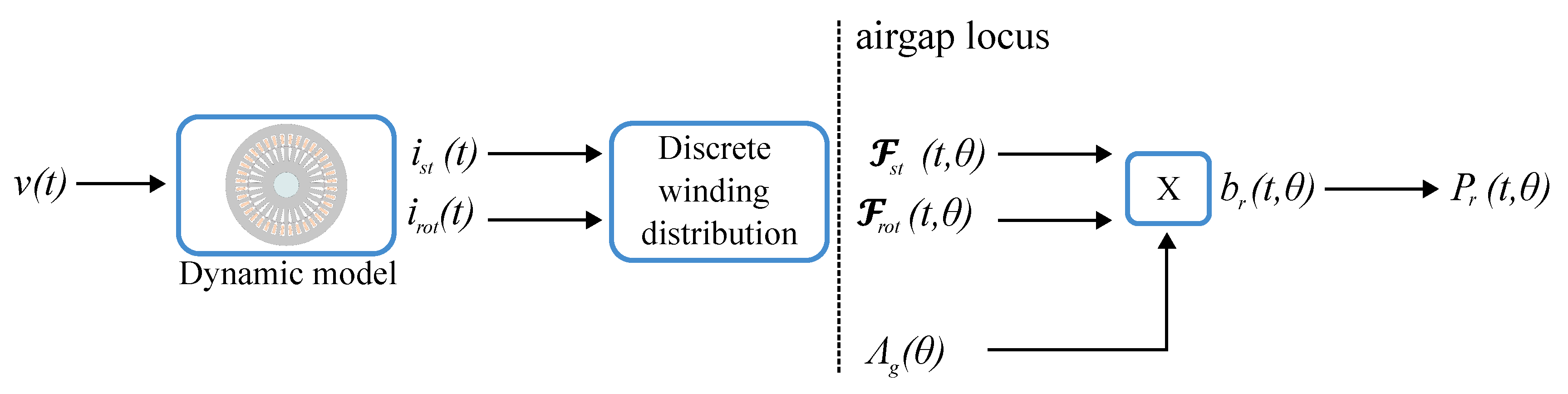 Knowledge 05 00016 g003 Knowledge 05 00016 g003