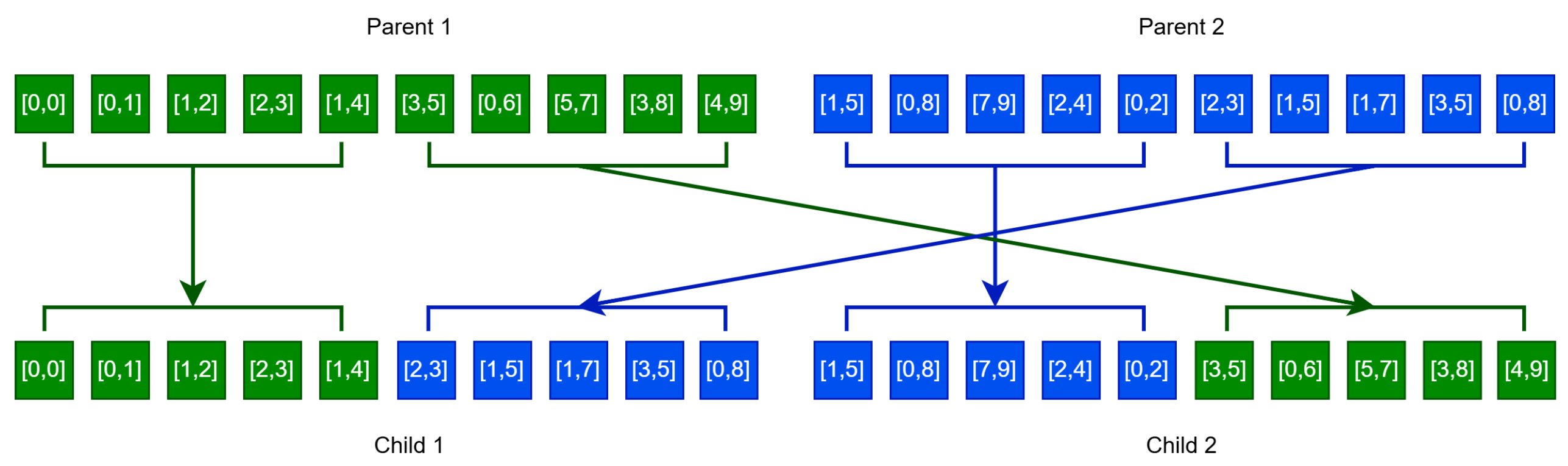 Knowledge 05 00017 g002