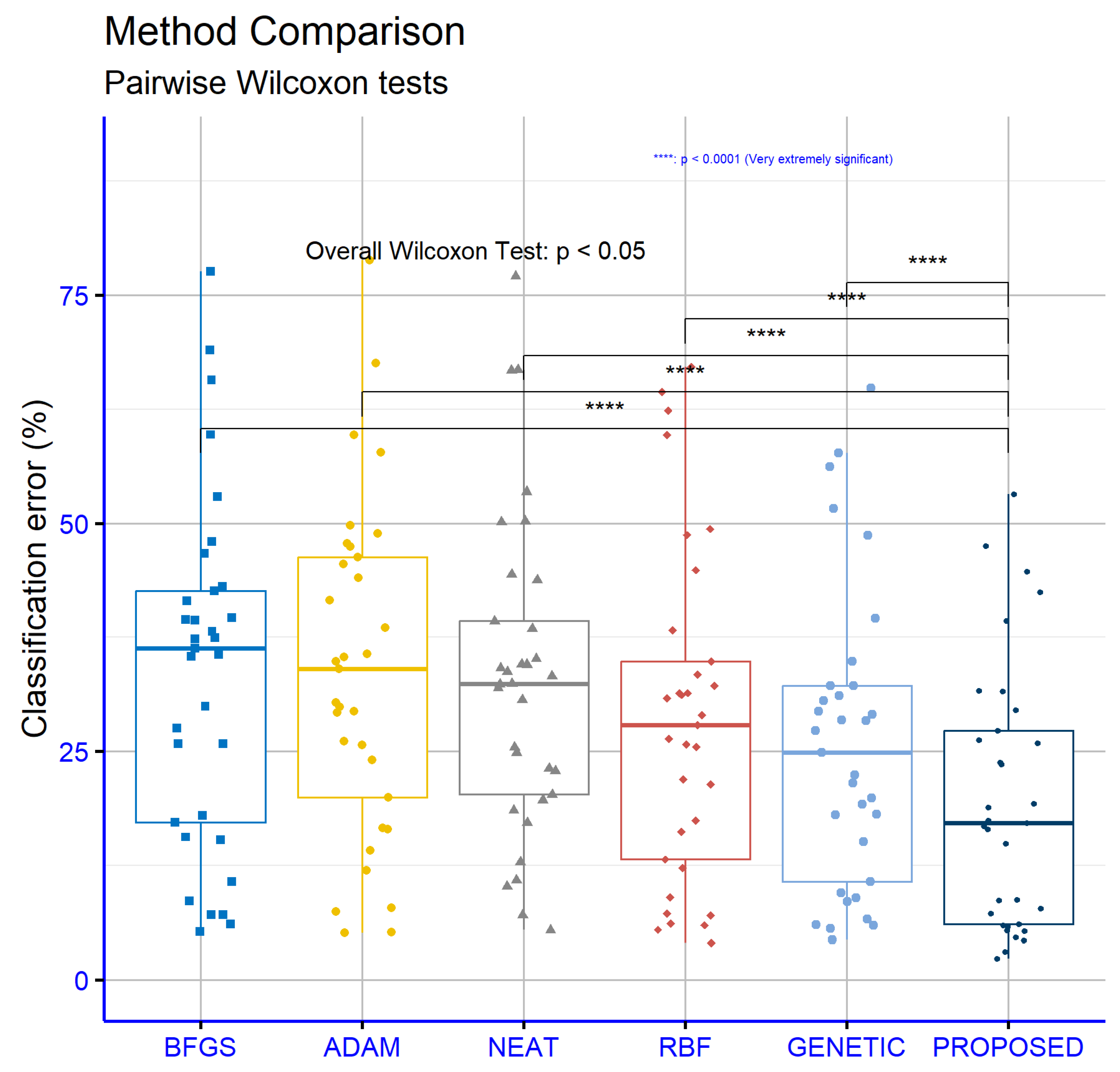 Knowledge 05 00017 g003