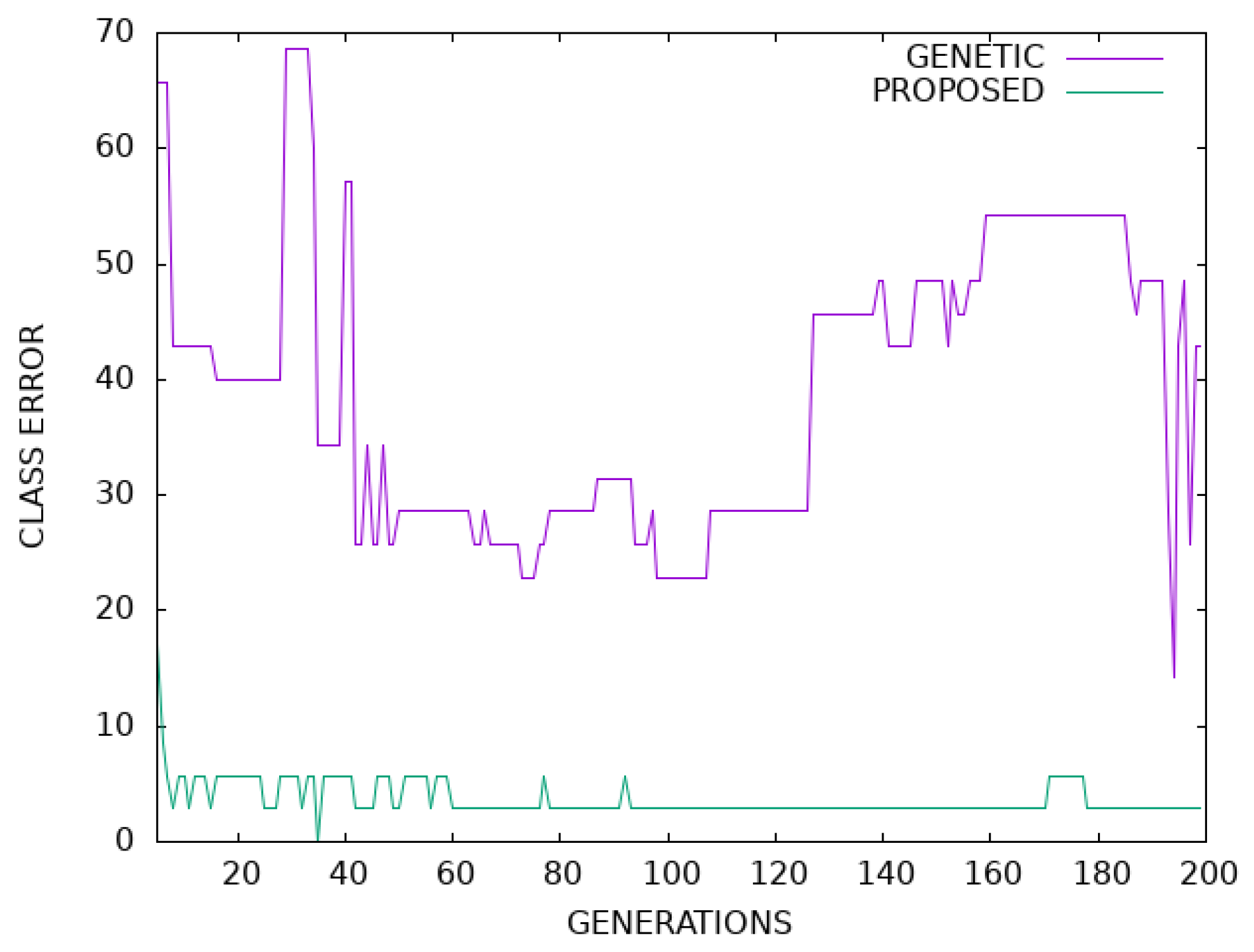 Knowledge 05 00017 g004