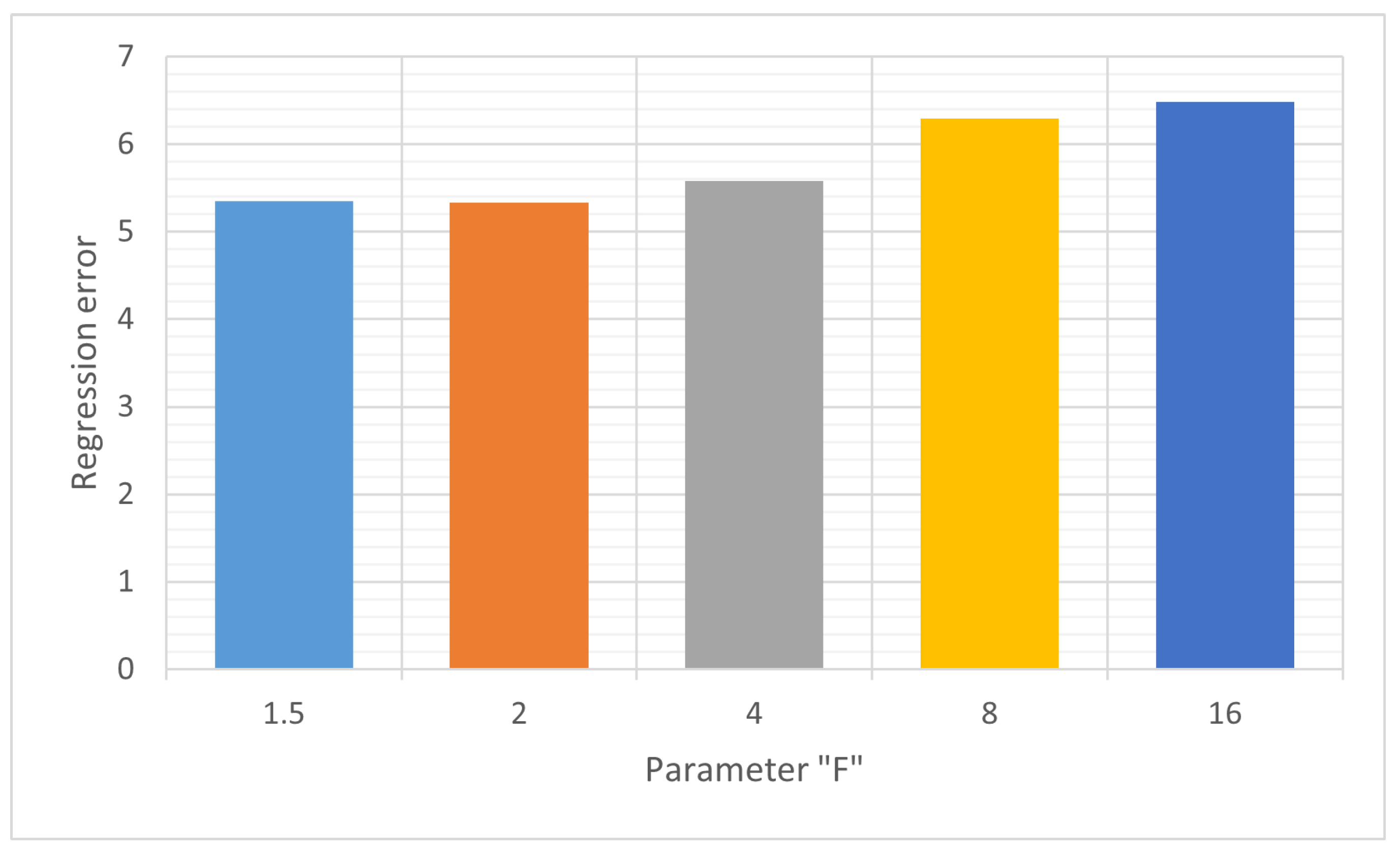 Knowledge 05 00017 g008