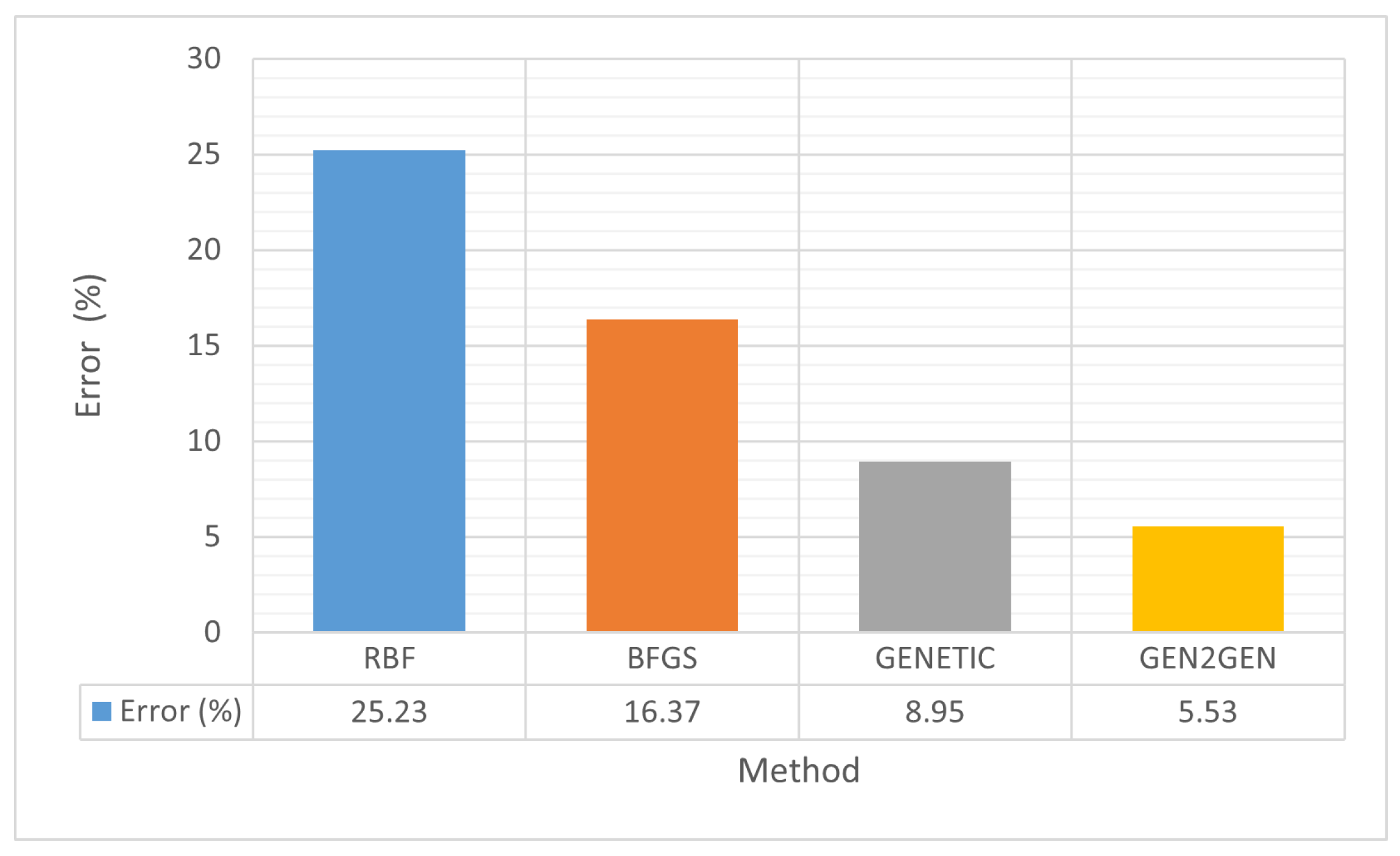 Knowledge 05 00017 g009