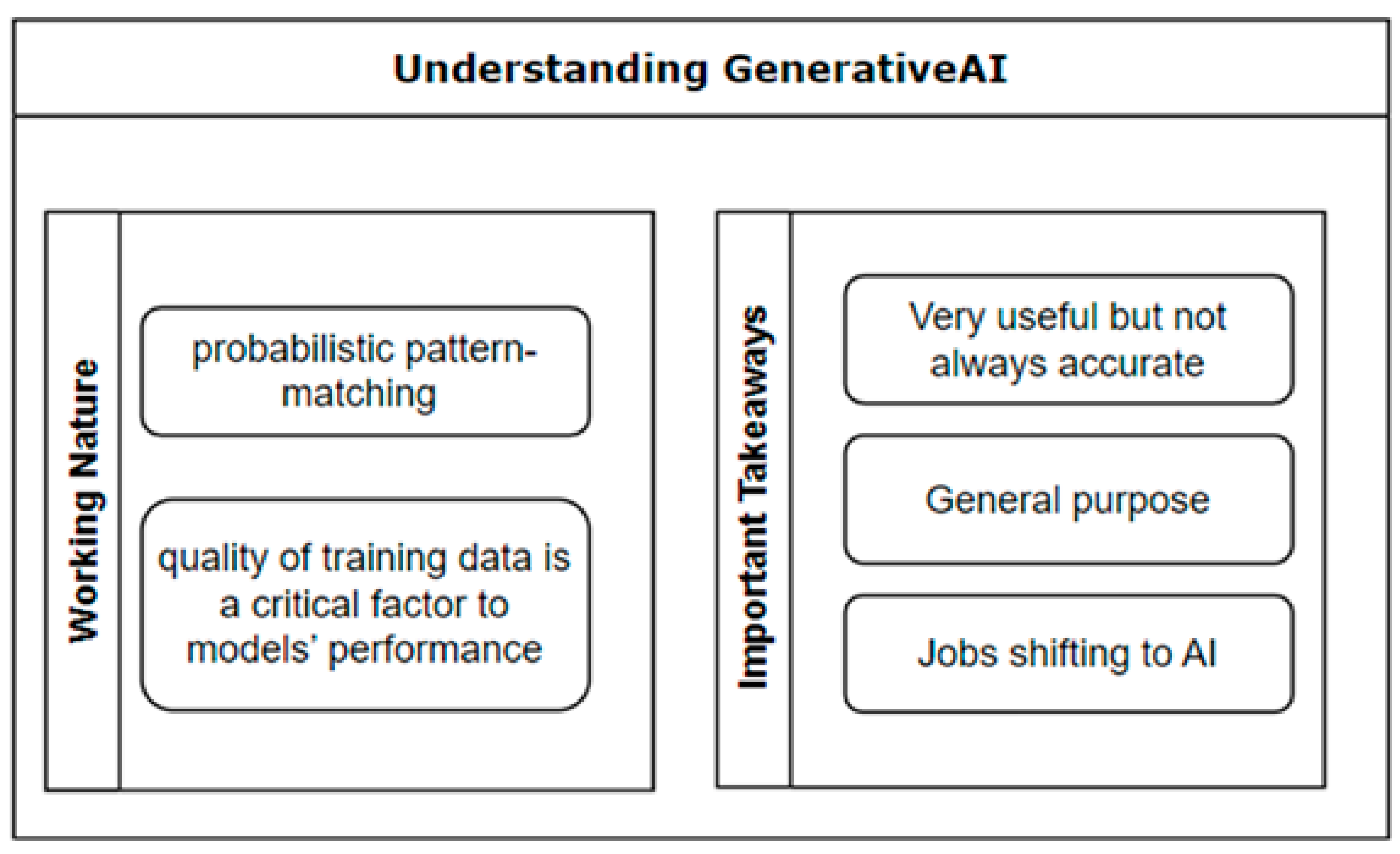 Knowledge 05 00022 g001