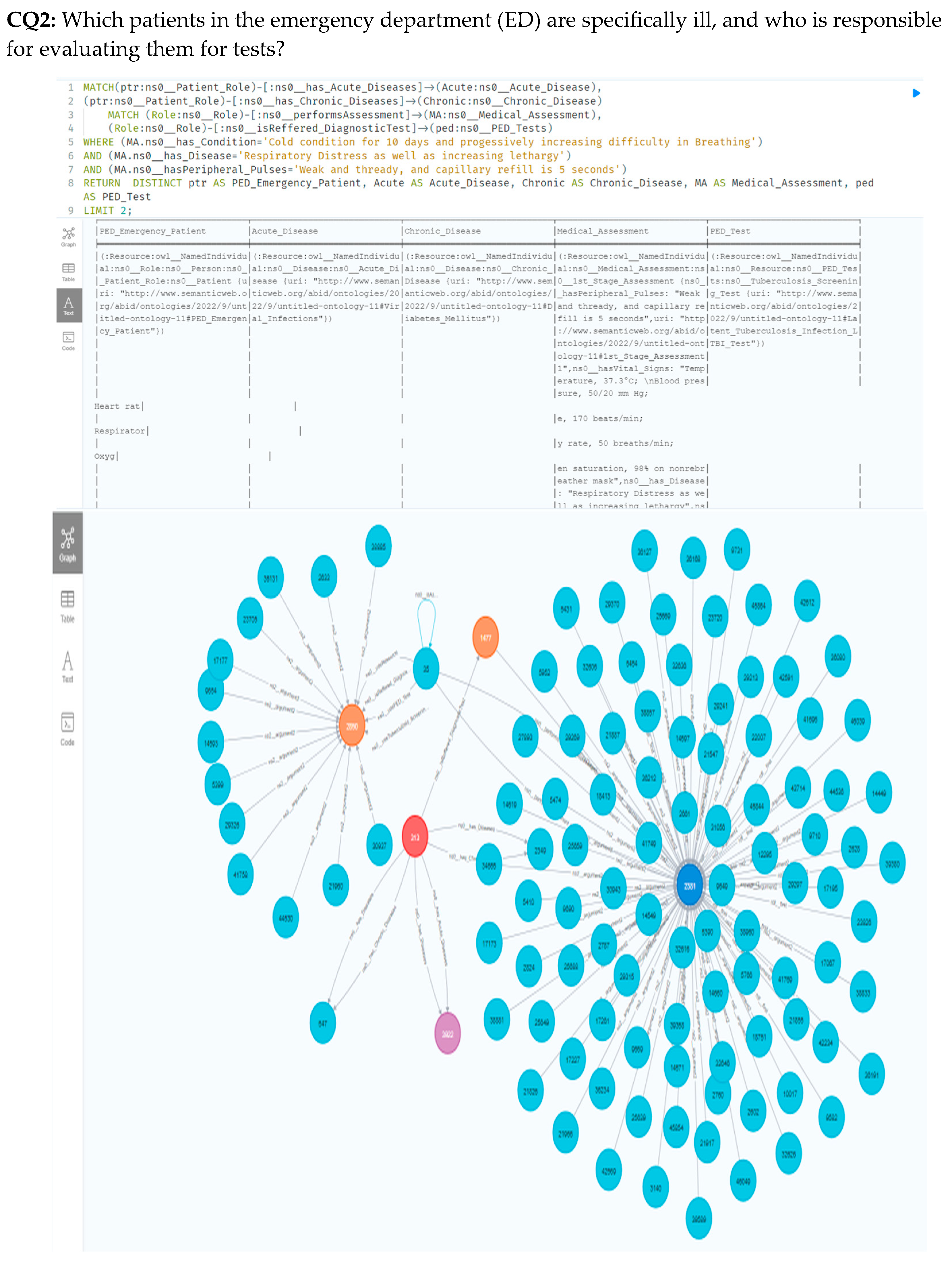 Knowledge 06 00002 g007