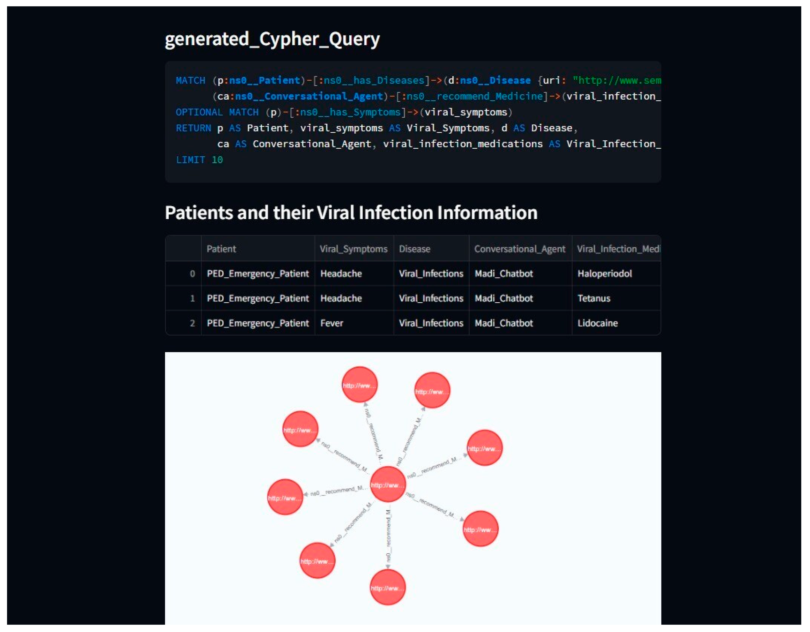 Knowledge 06 00002 g013