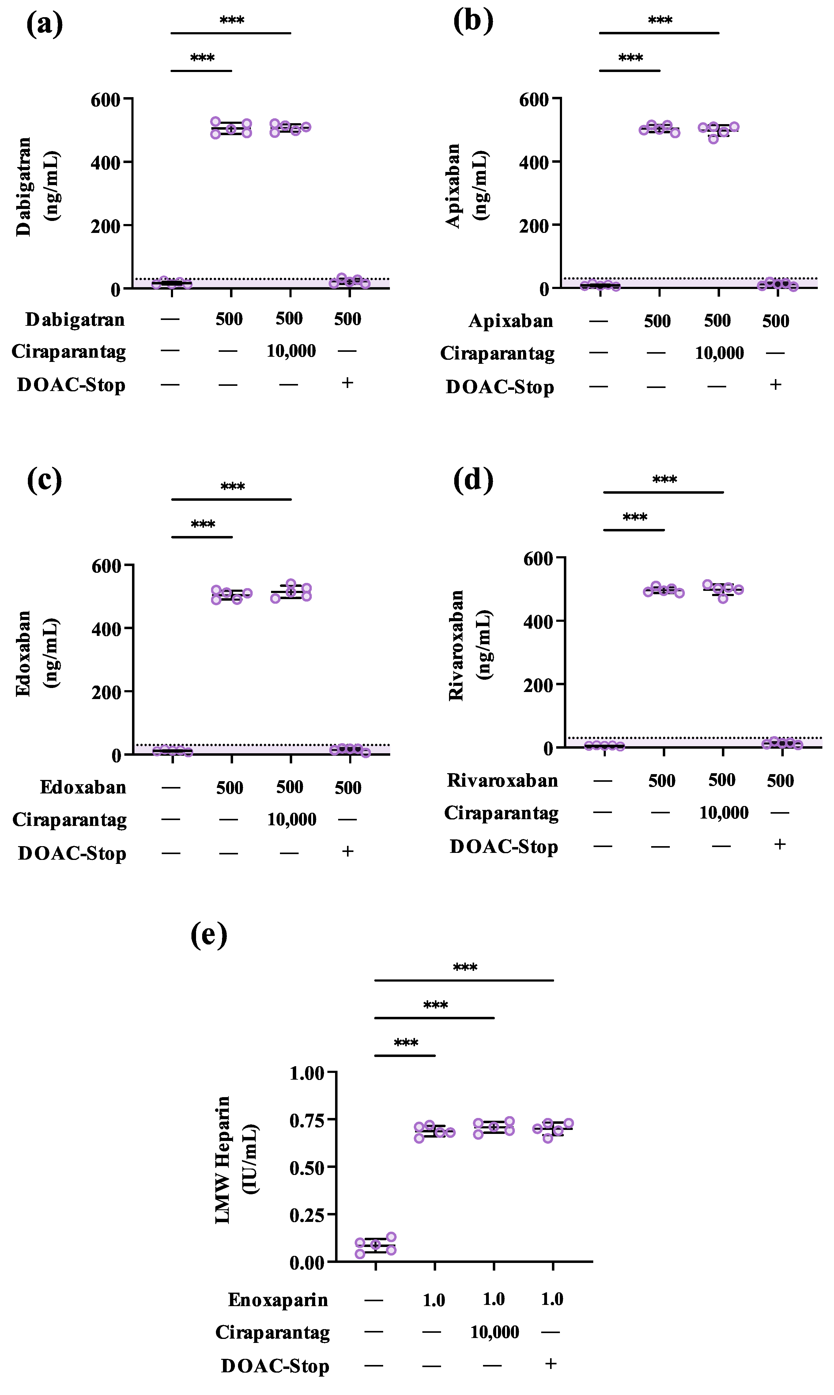 Labmed 01 00006 g002