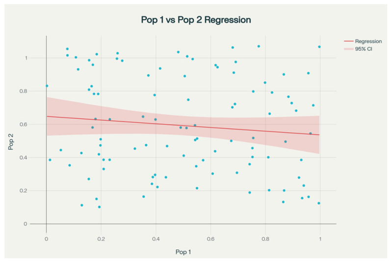 Labmed 02 00027 i004
