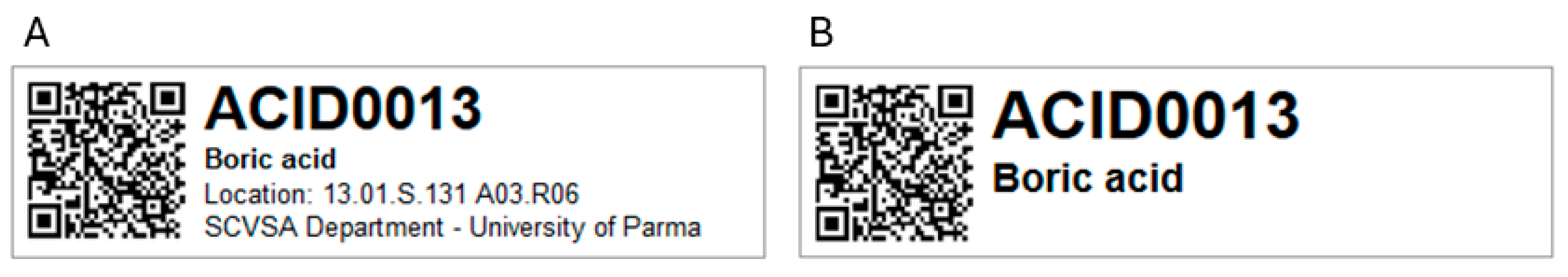 Laboratories 01 00004 g003