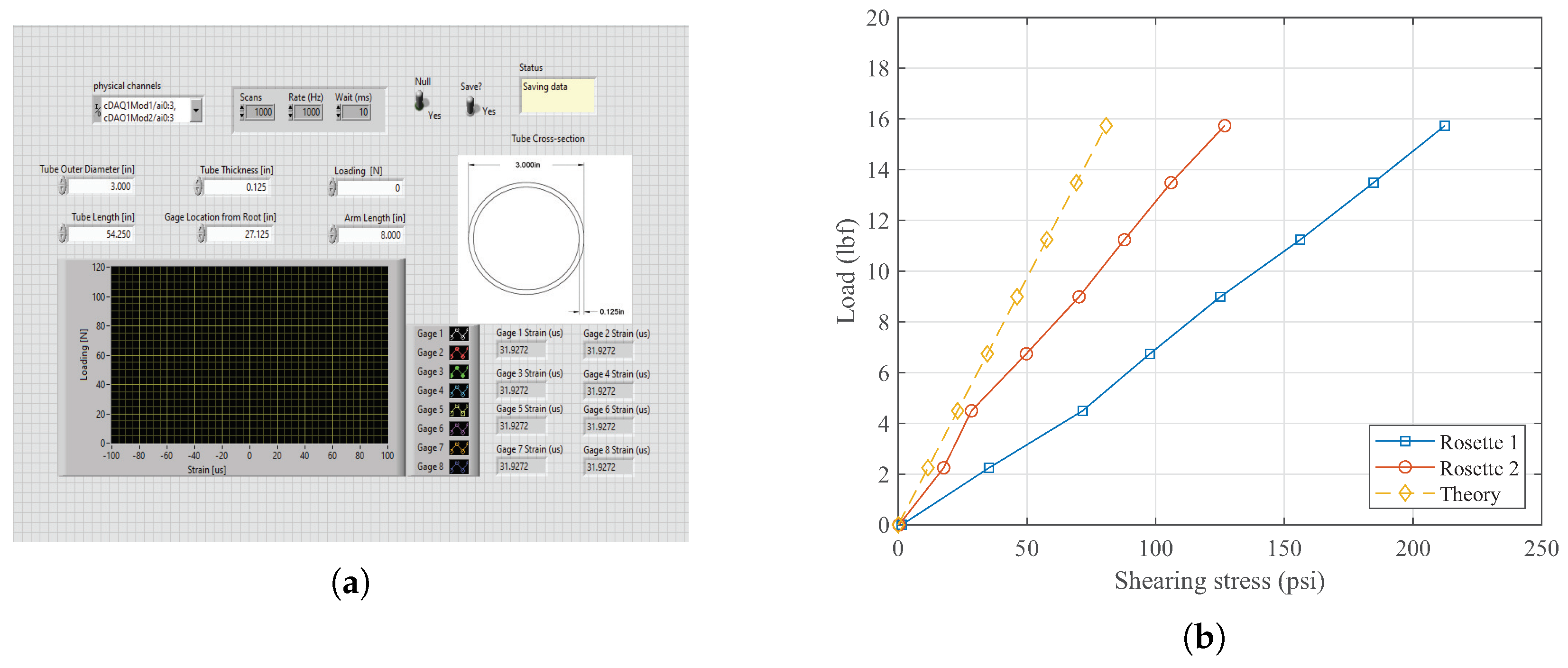 Laboratories 02 00006 g004