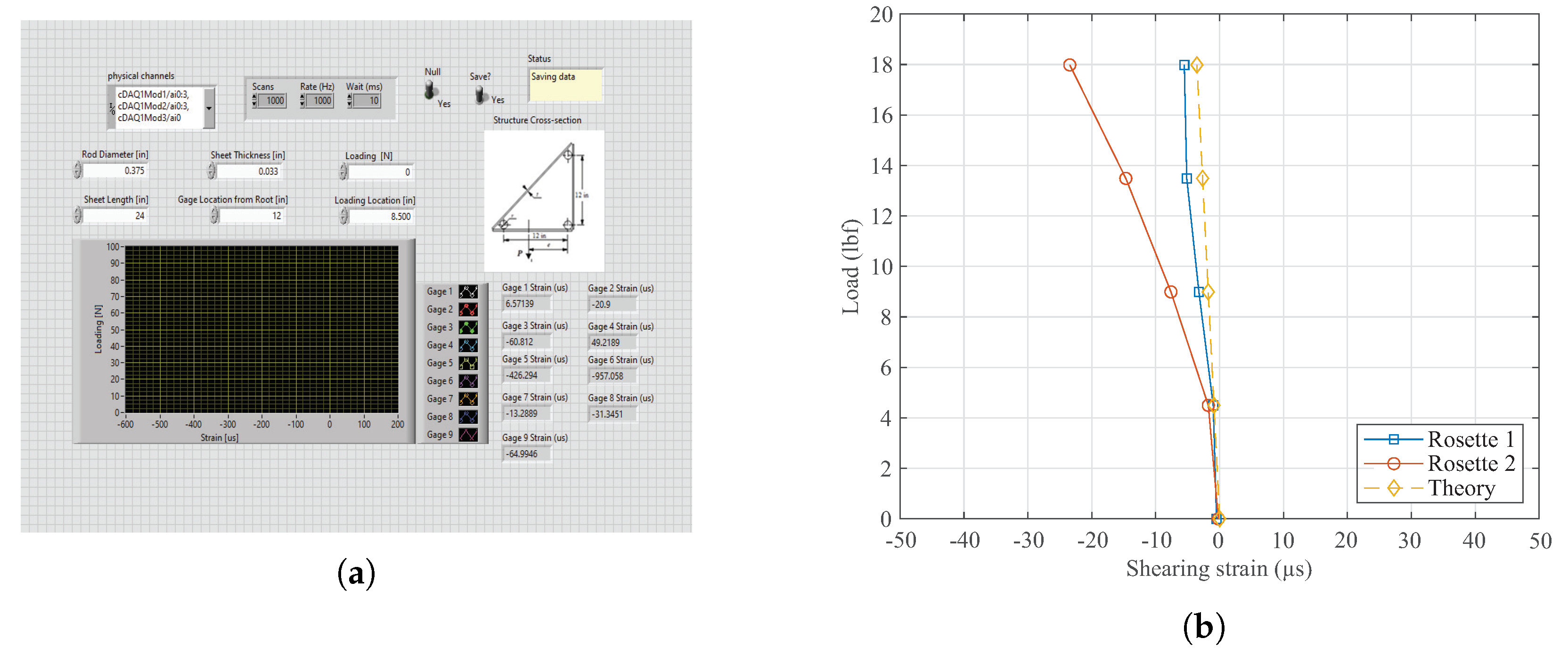 Laboratories 02 00006 g005