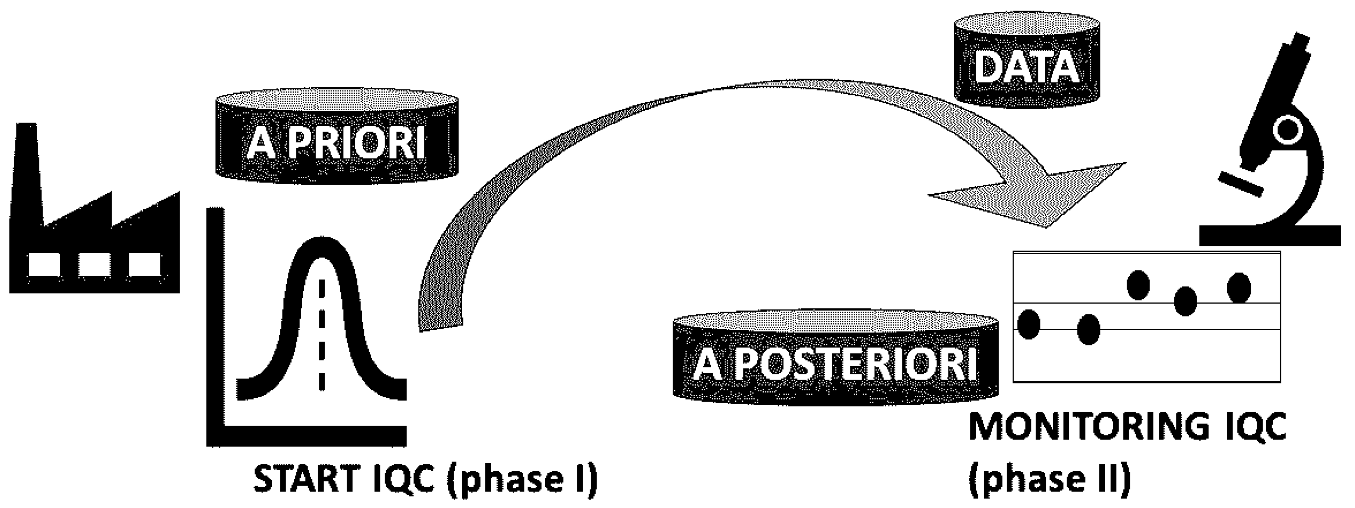 Laboratories 02 00015 g001