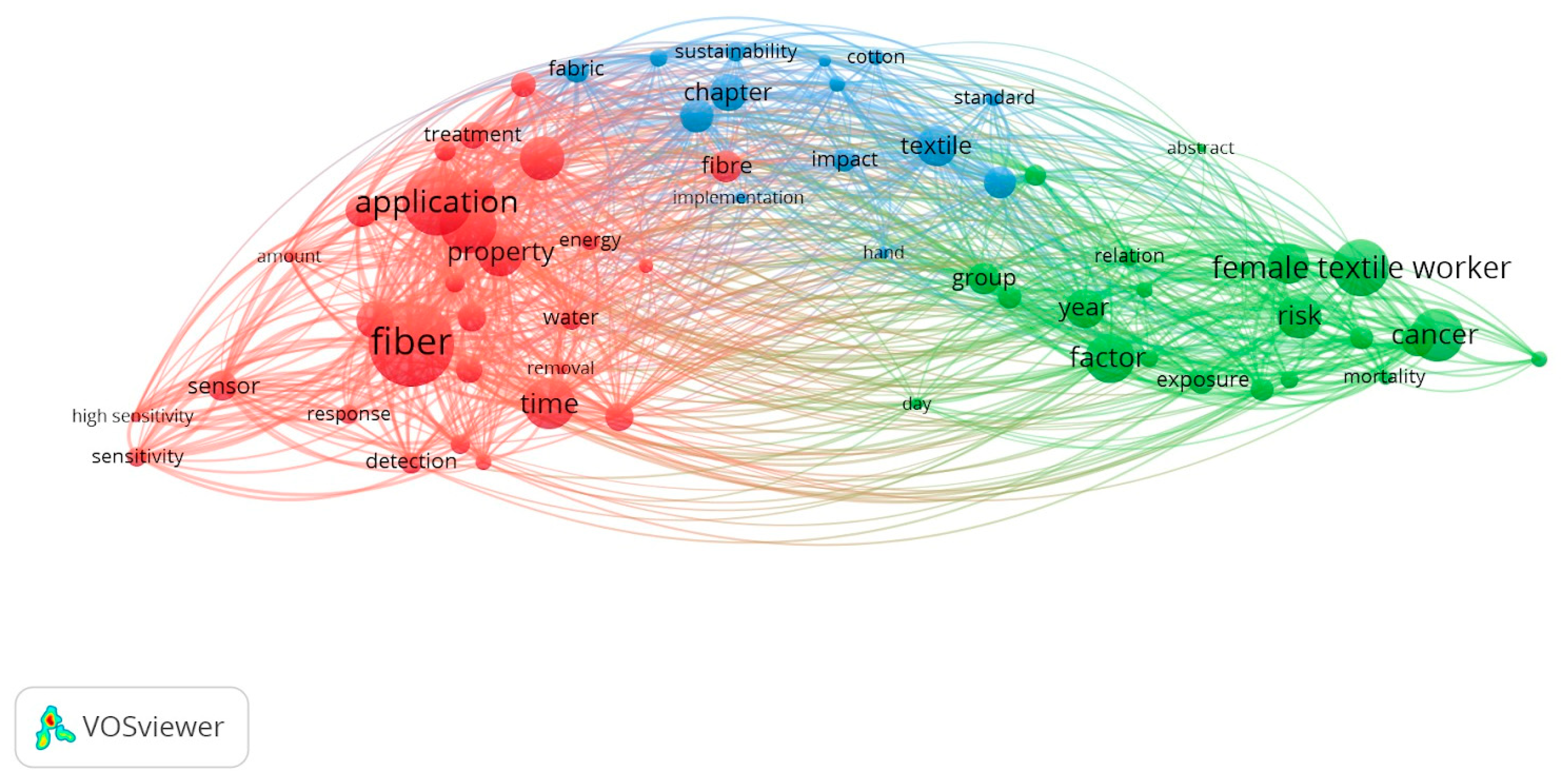 Laboratories 02 00017 g003