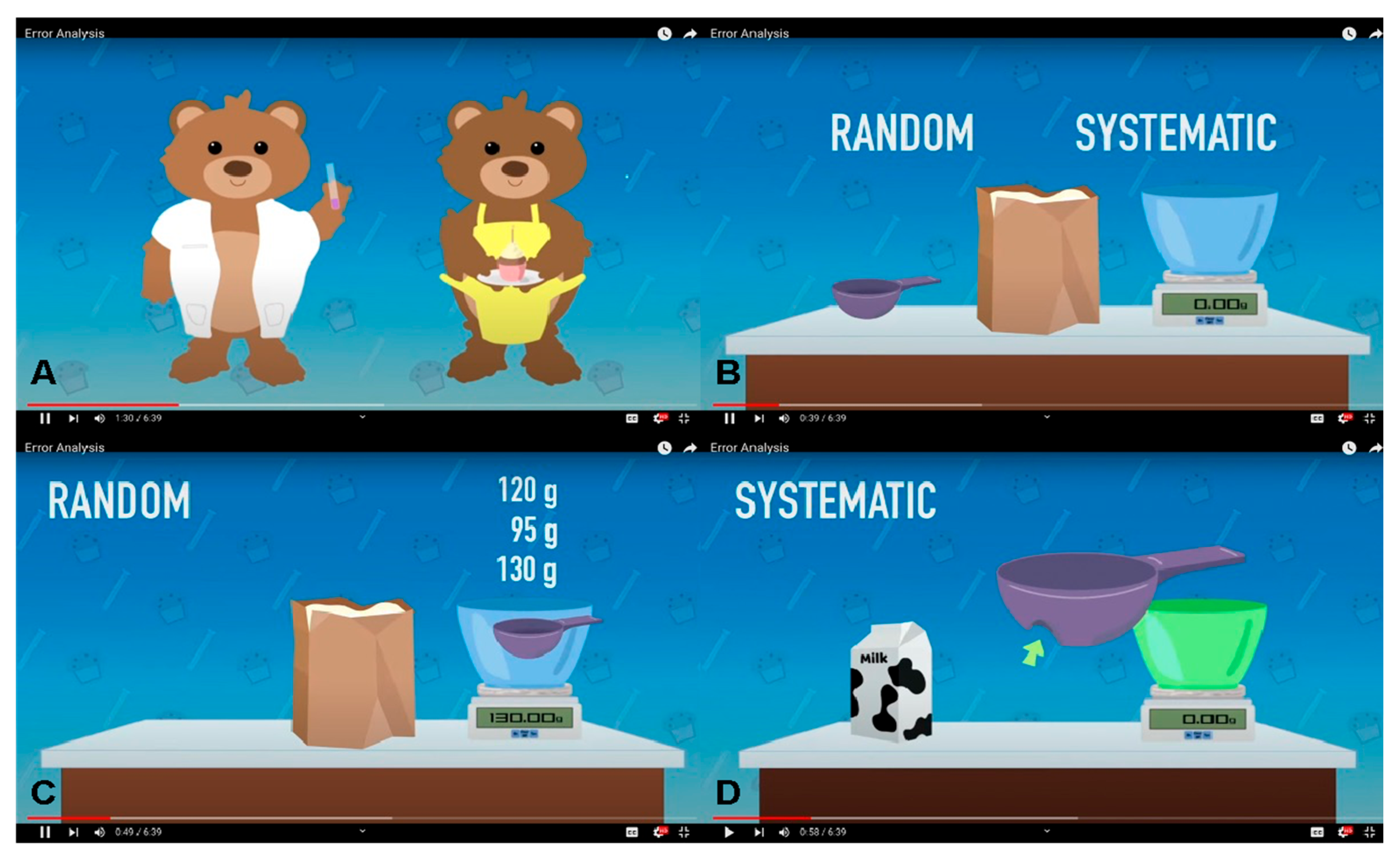 Laboratories 02 00022 g003