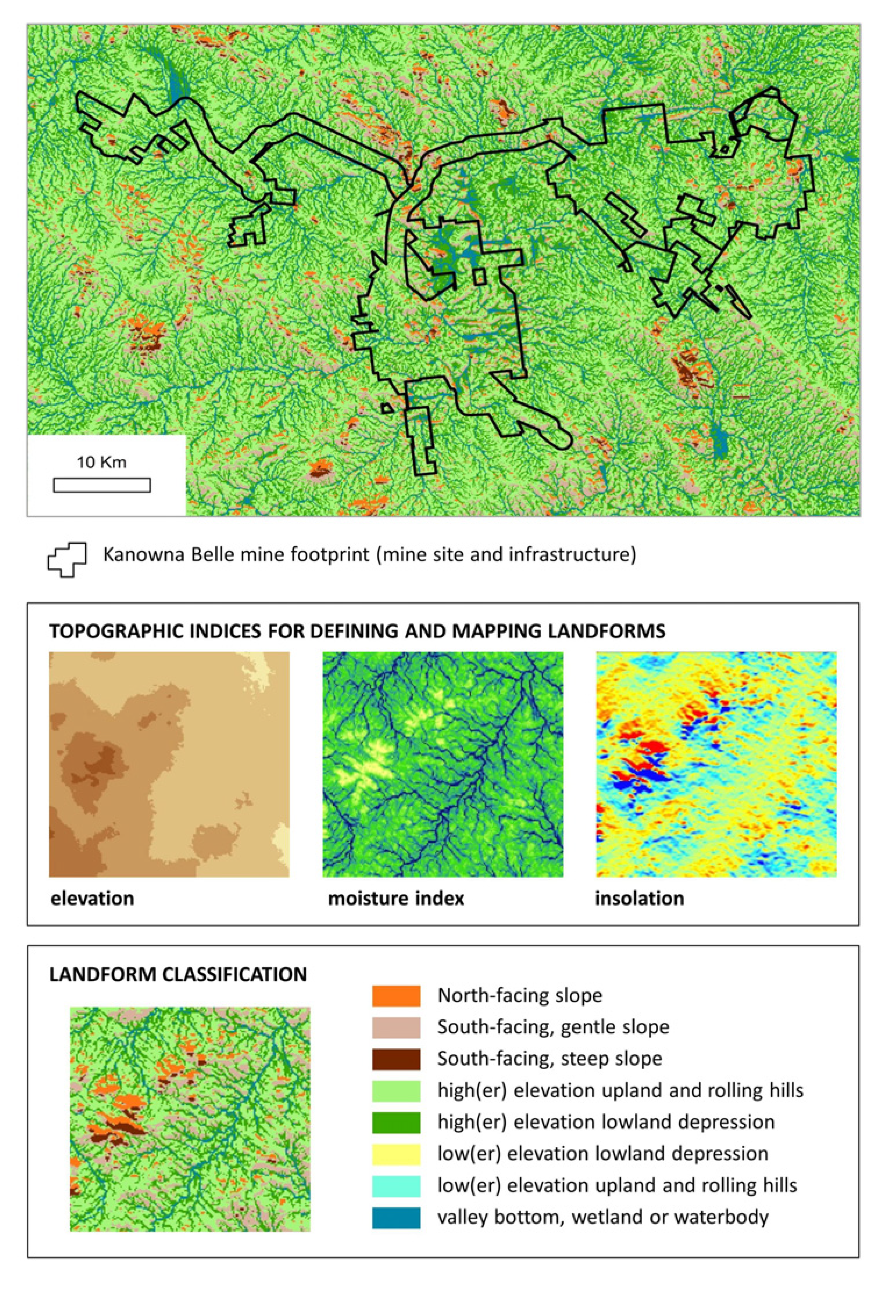 Land 03 00167 g003