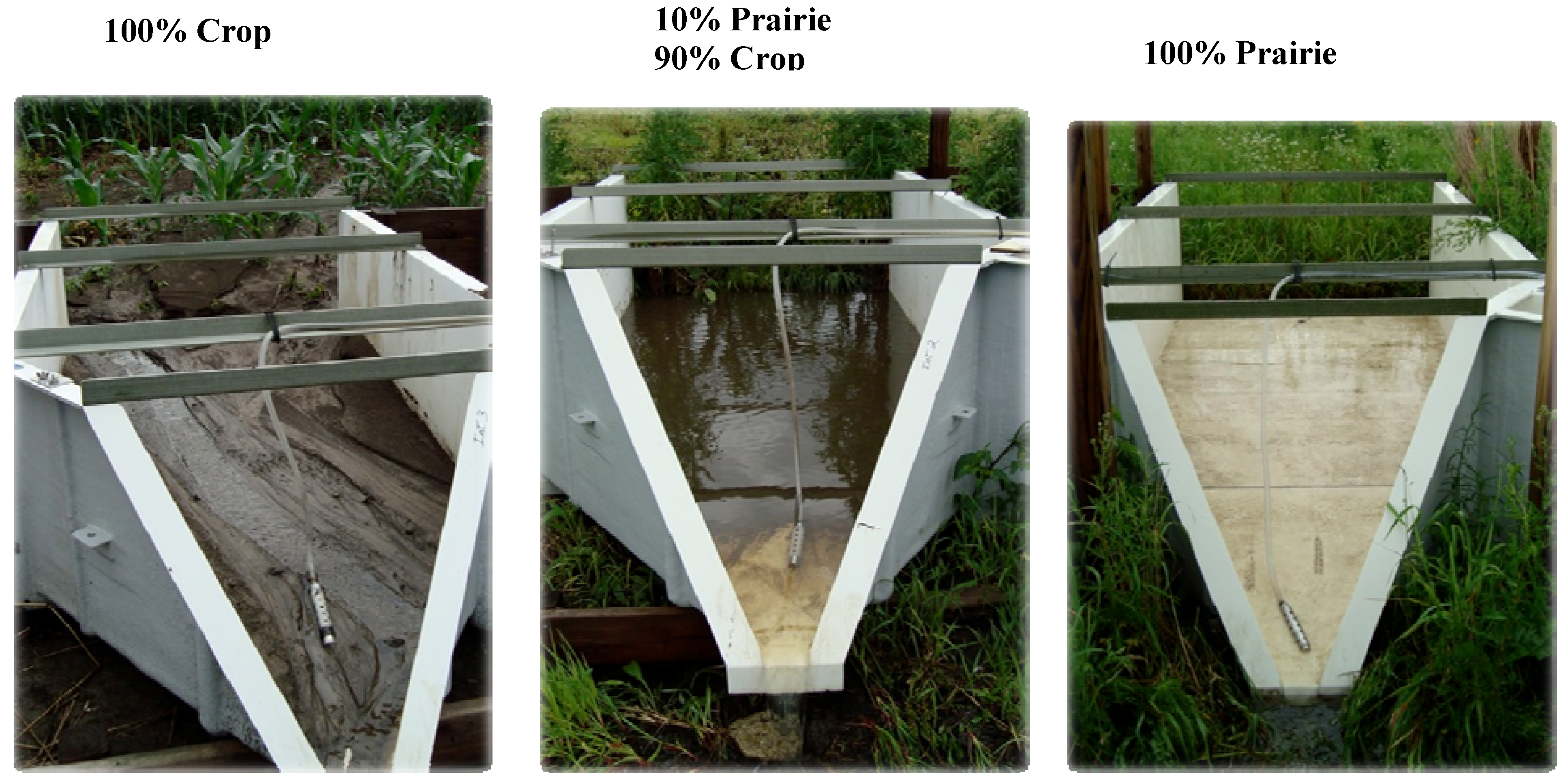 Land 03 00206 g007 1024