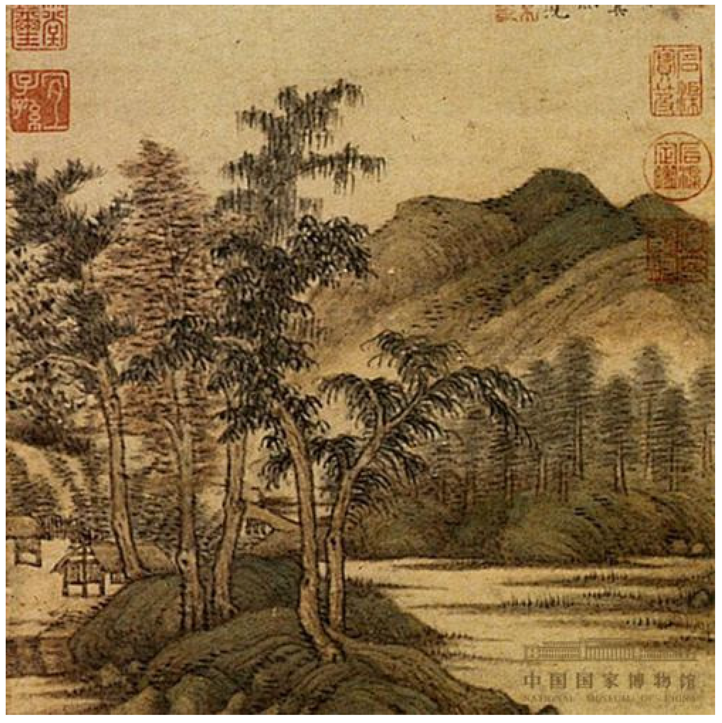 Land 03 00260 g007 1024