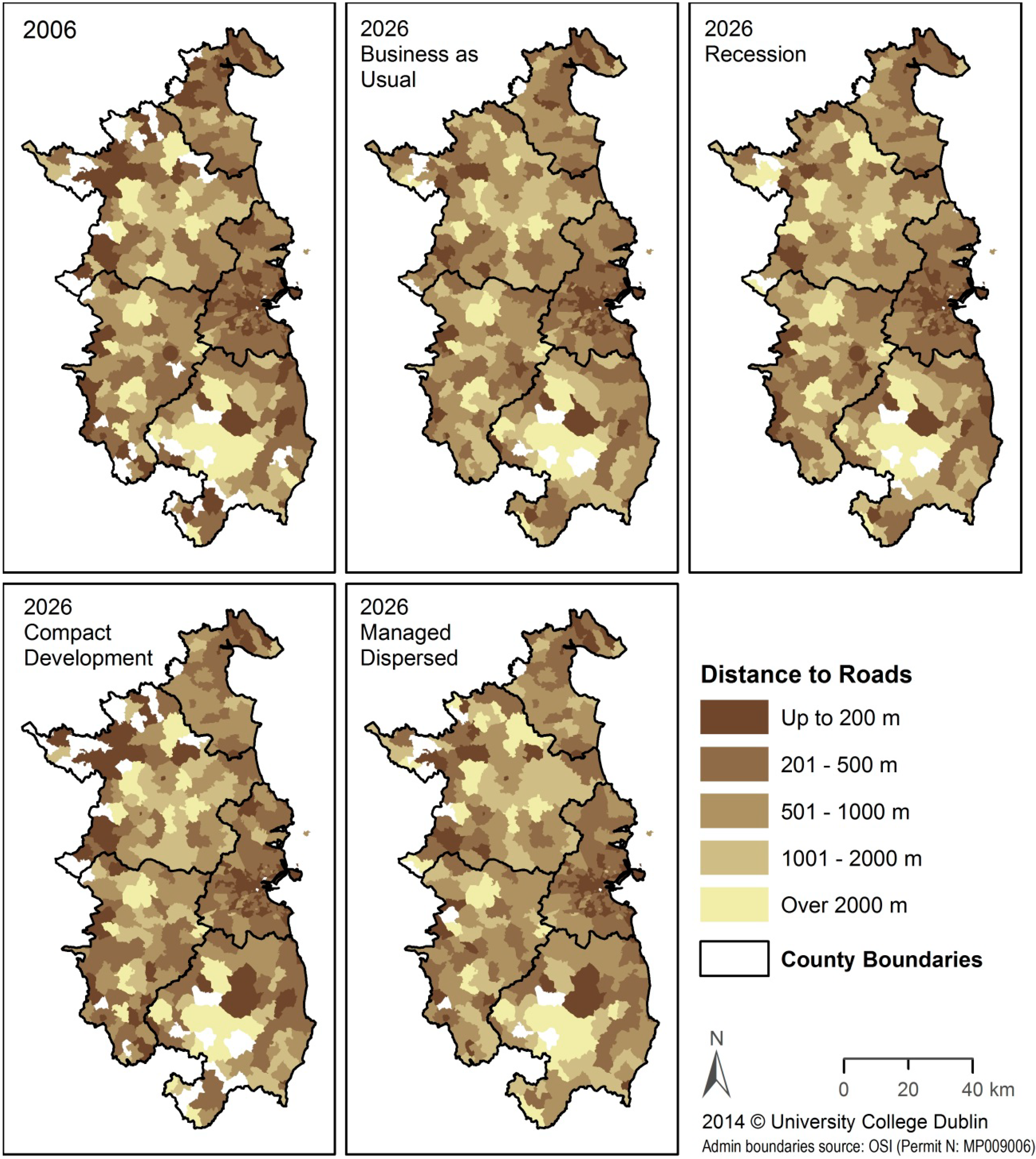 Regions development