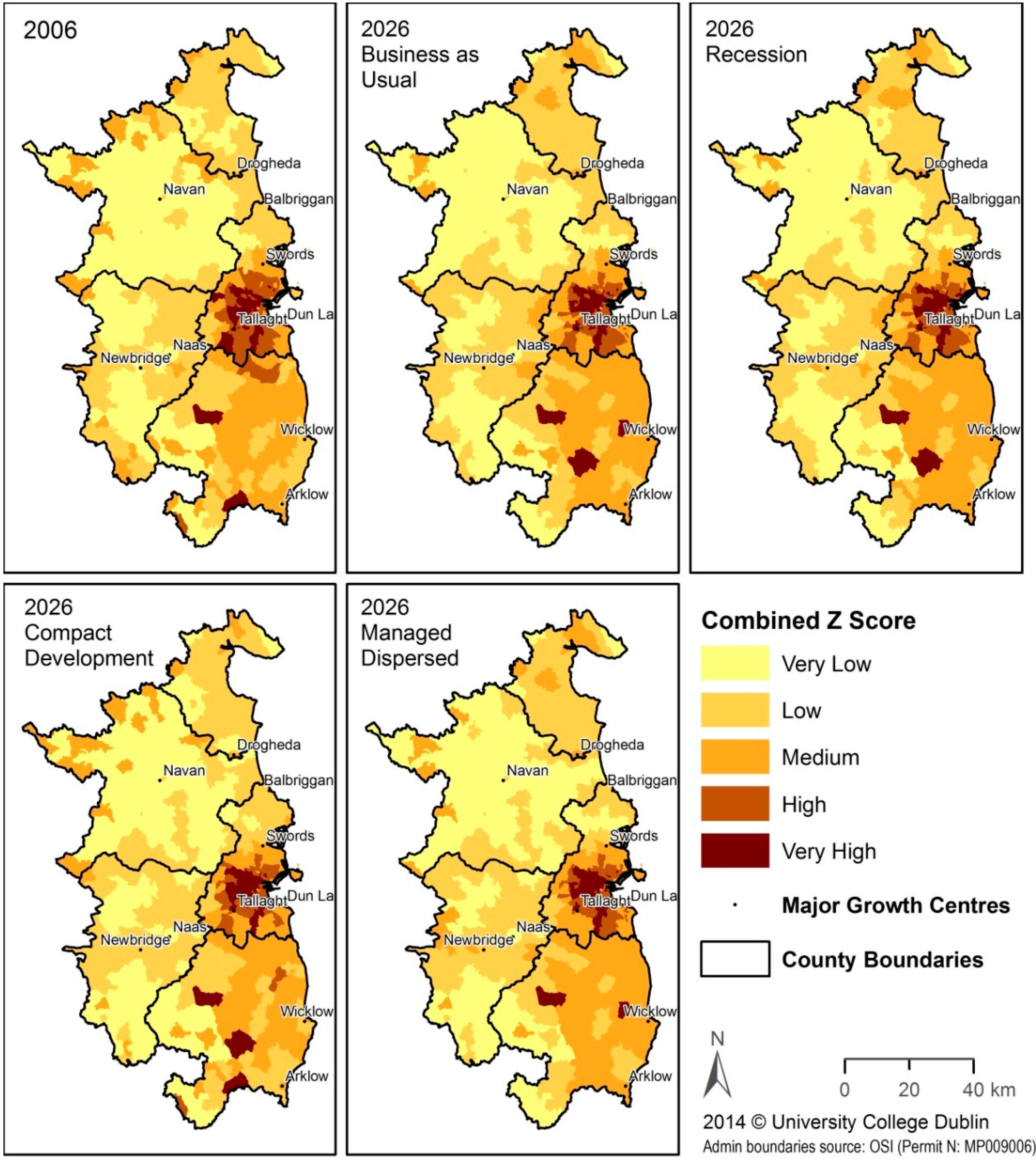 Regions development