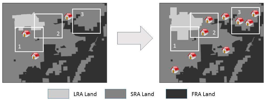 Land 04 00140 g003 1024