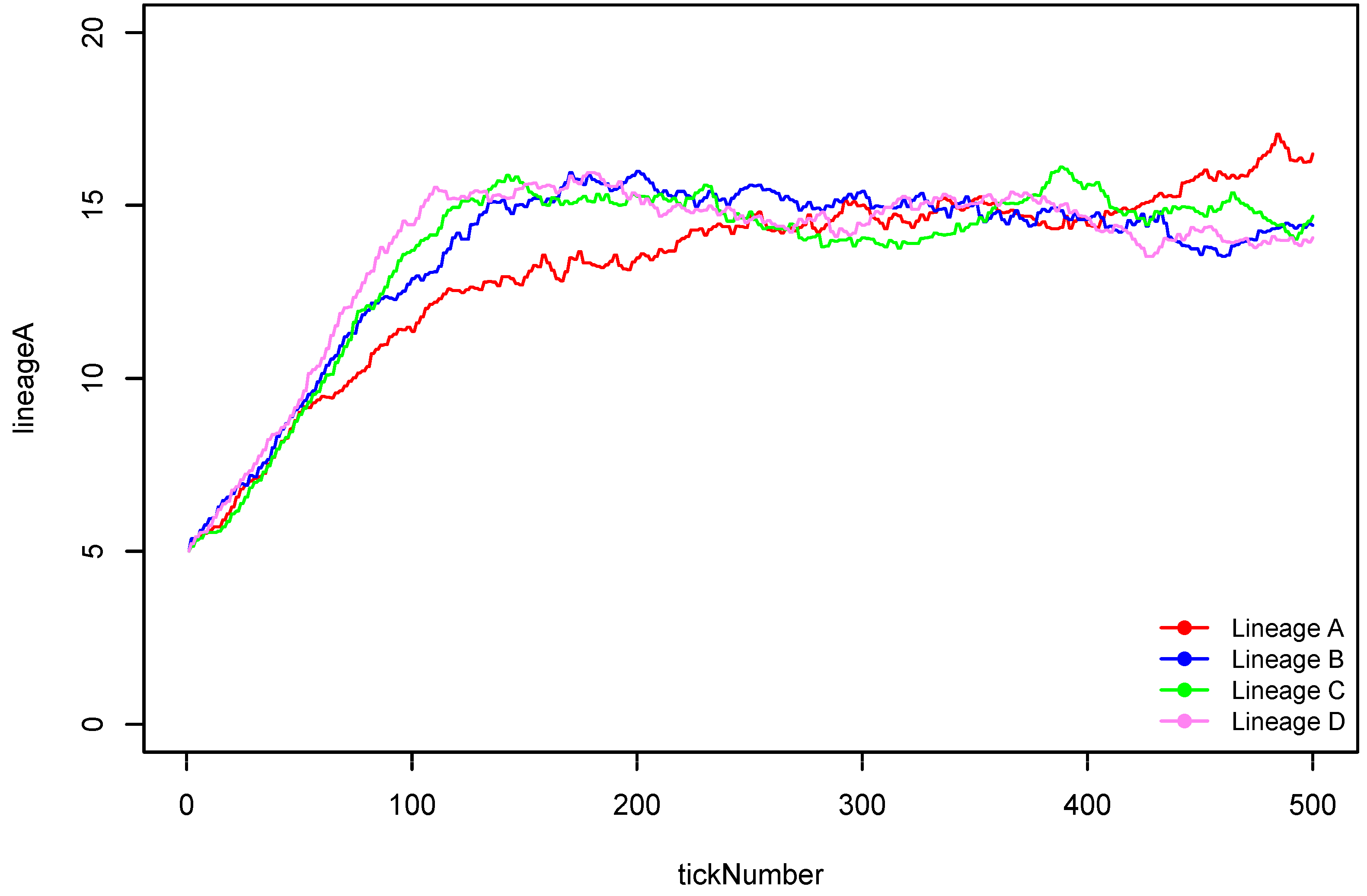 Land 04 00157 g007 1024