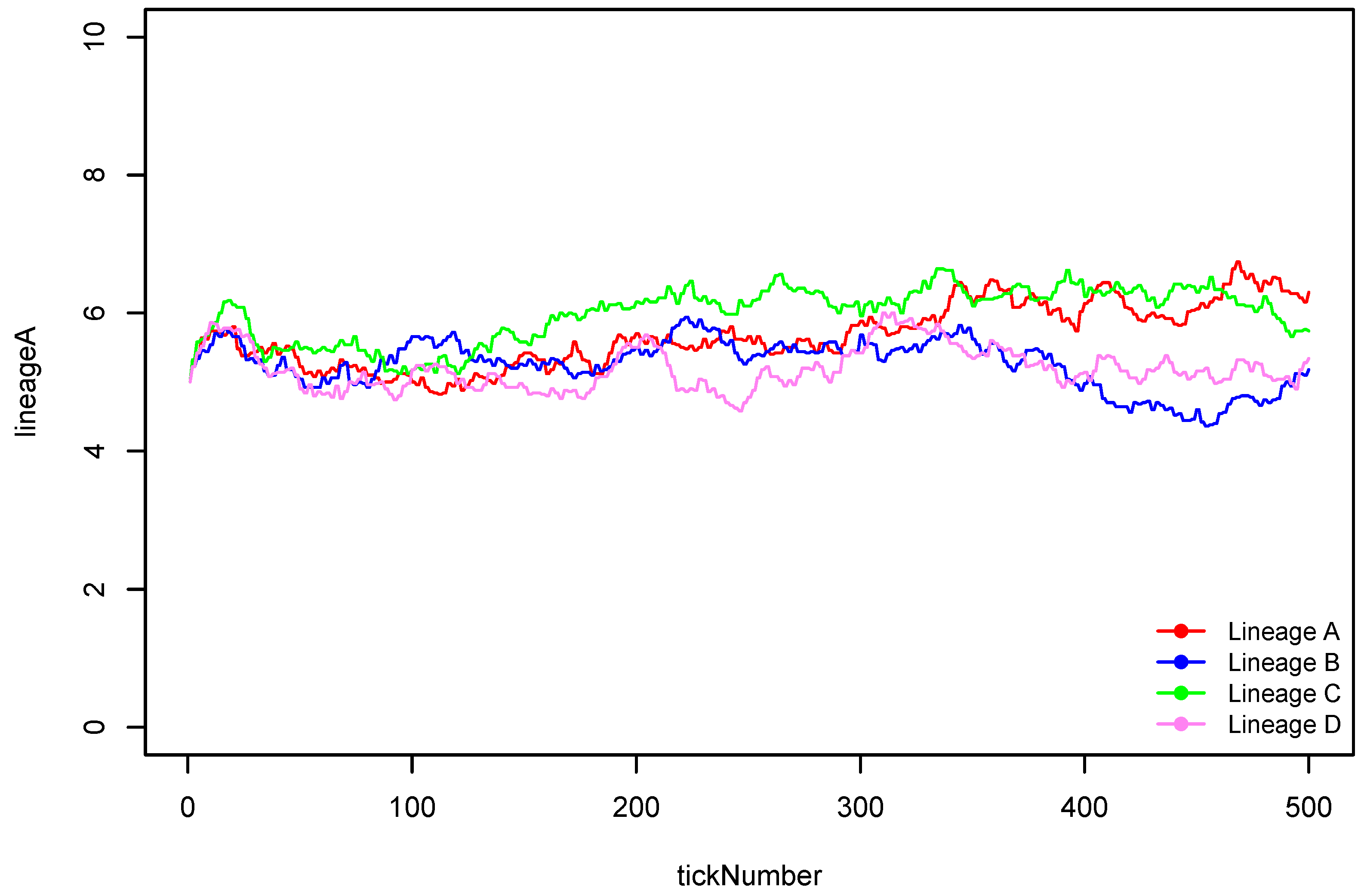 Land 04 00157 g009 1024