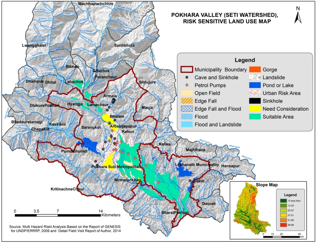Map Of Pokhara Lekhnath Metropolitan City Land | Free Full-Text | Growing City And Rapid Land Use Transition: Assessing Multiple Hazards And Risks In The Pokhara Valley, Nepal | Html Map Of Pokhara Lekhnath Metropolitan City Land | Free Full-Text | Growing City And Rapid Land Use Transition: Assessing Multiple Hazards And Risks In The Pokhara Valley, Nepal | Html
