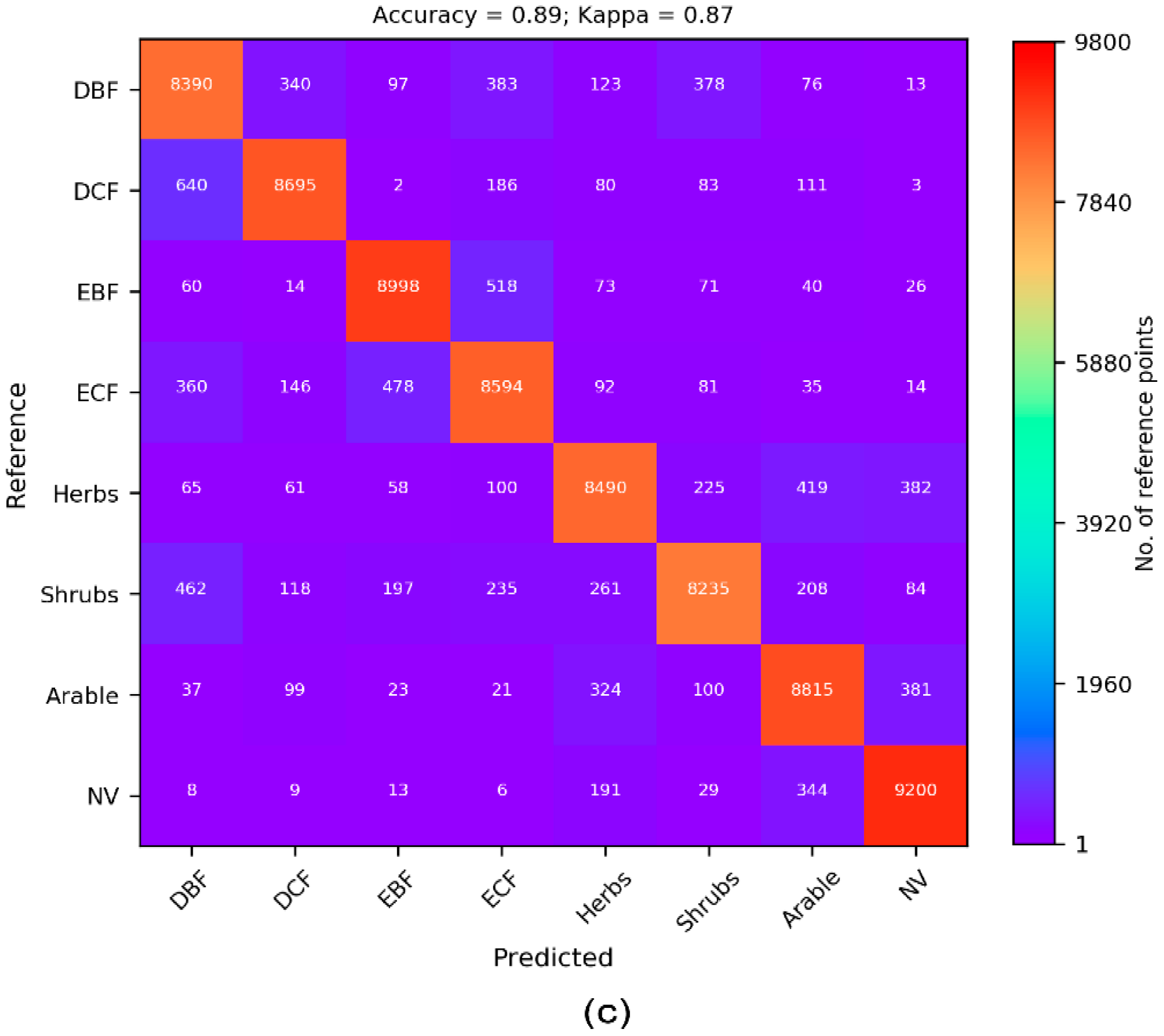 Land 06 00050 g003b