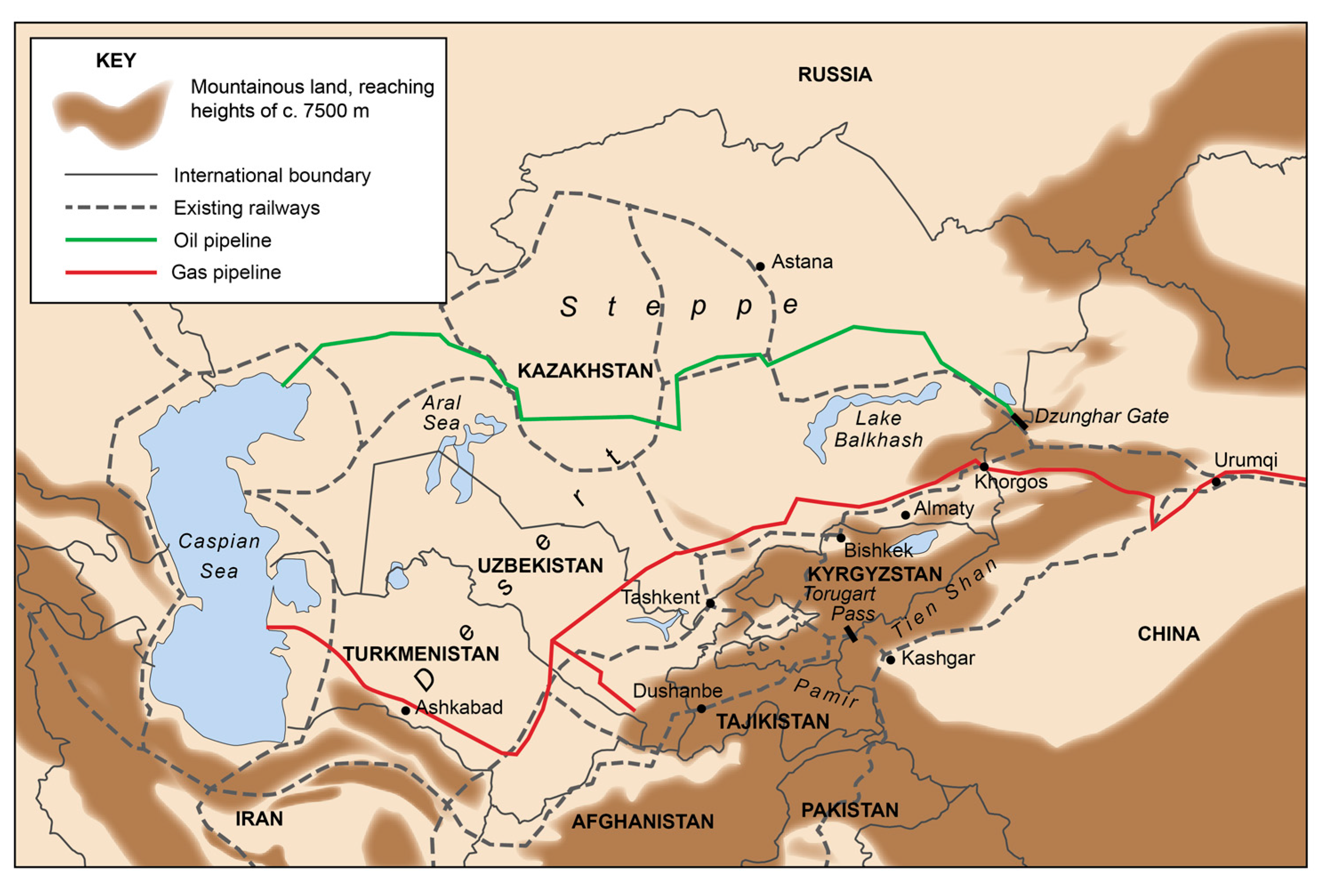 Land Free Full Text Central Asian Characteristics On