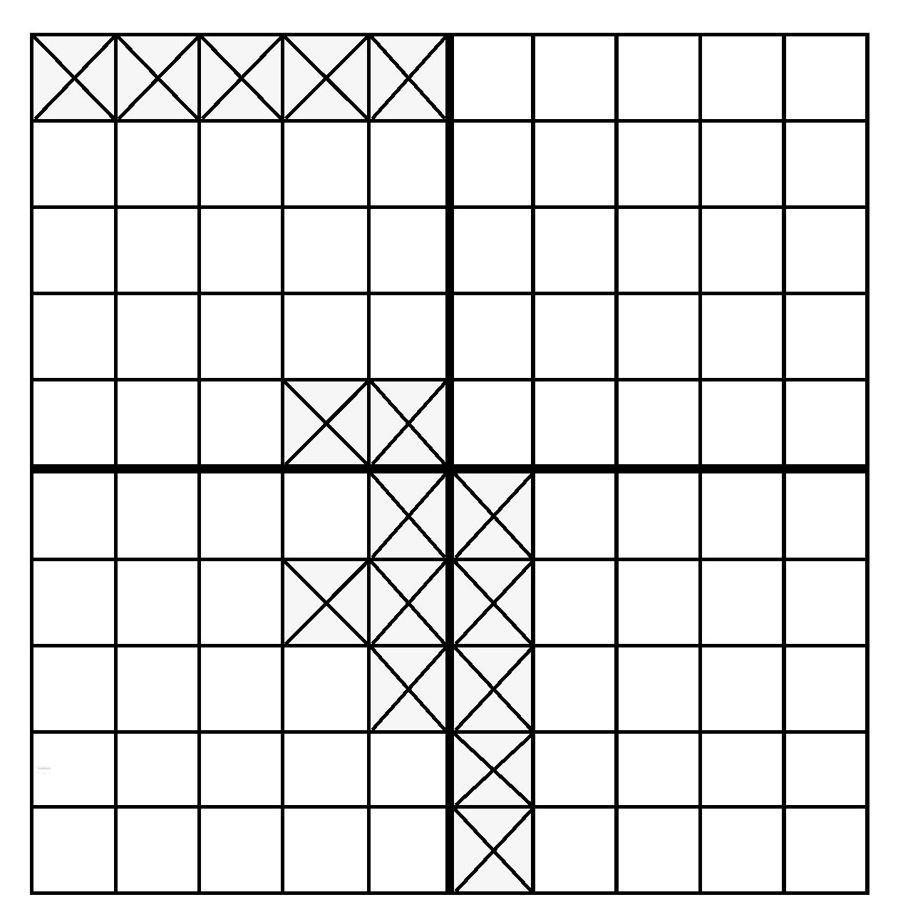 Land 06 00057 g003